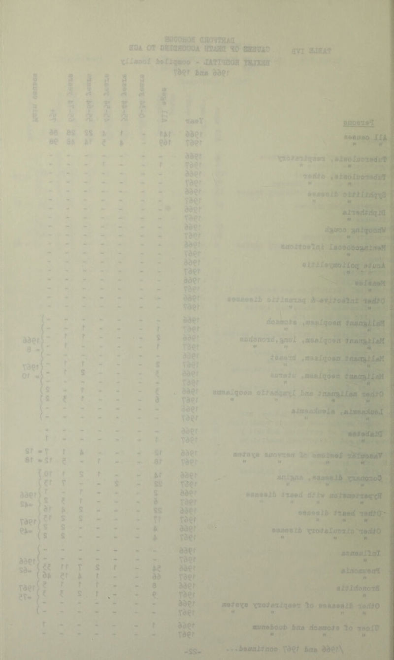 •*;'» Beuofioa aso'iWMa loi or ocKDioooA to naiTA? an aiaiT x^iMooi h9Xiqmo0^~ lATitBOB tijxaa r»et »a» »er' •• 5 9 <4 K 6 tmT f edr Wr - a- r.lp r s r s h -1 ,•>1.. St er ss s d fis rt A : 3 e 33 r^5 mr 6d^t 33ef Wr mr • W^r 33er V3er - dder T^t ad^r vae»^ aaer wr * dd^r ra^f . aae^ ra^f aaef raer aae^ ta^r aa^r taer aaer Tder «6«0M Xii “ f»' r- w , -' ' m i ' :=;»?■ -V 7»ifct* |dl«oIir«iNMnfT< % •v>| oaa9«i& ottilriiqxja I.) ji .«' ‘it* '3'> - ,, Blr[9dtaqia  - !'■ i^tfoo ;»nlqoOiiV ... ■ 7 ,, ji ^ 8XIOiJ09lfl4; .AOOOOO^imM »/ < 'i • V' • |tll9\:;»oX£OA ^unA ^ aaraMN ^ m a9809aX£ ox/ie«5ui^ ftojio •iv 4ti .‘^:%48XqO«g taM|iX«n[ ,., ■'+***■' , :fgi ^ •firfoffoitf i^imrX ti9Barqo9i||r^fta/i;^X4H a* M ‘ ' «r“^ “4^ ’4> 'O'^, .JcaaXqpff^Jaaf^^XaK t‘> ** ‘ 1 wn»#a ^SttaXq^fl^i'ttM^^M pt iC*' Msalqosa ot^ndq^B}^ hiuB iciAO^tl^ 0 « . ' tt m ’' V. VjLiu f** t< aaer va^r aa^r Td^r aaer raer aa^f ta^f aaer va^f aae^ raer aa^r ra^r mT a»^axt Bssoirfa lo^aii»:»9X ■sbXbwj  ’'/, j ■ • M ^ .# jr‘.^ 1 ^ *,> ’ 1. Ani^OA rxAXMixoO »• *»■ ■' • >.i AflAtSXb i XA9(i Xi/iV ilO tnOBtlMpdl '^■■' ** m H ** 9fla»eia tiMBtl M - It <* I 1 • ■ *k B9M09tb yriofBZunJ^^BtitO ','r v: V4, . *'■* AsmAXloX ^ M *114. aae^ ra^f aaer xw ij3 ;* - ATL*' Ainoaurttut M •Xj^ldoncrrS m a9;f«Xa x^o^A:tiqa9T lo esaataUb iBiitO ** • lX> ^ n m \r aa^f wet >. '-v aumboab baa doemciB lo aaoXU *» '♦ T .bBunlinoo Ta^*^ fca* aa$f’\ “7;
