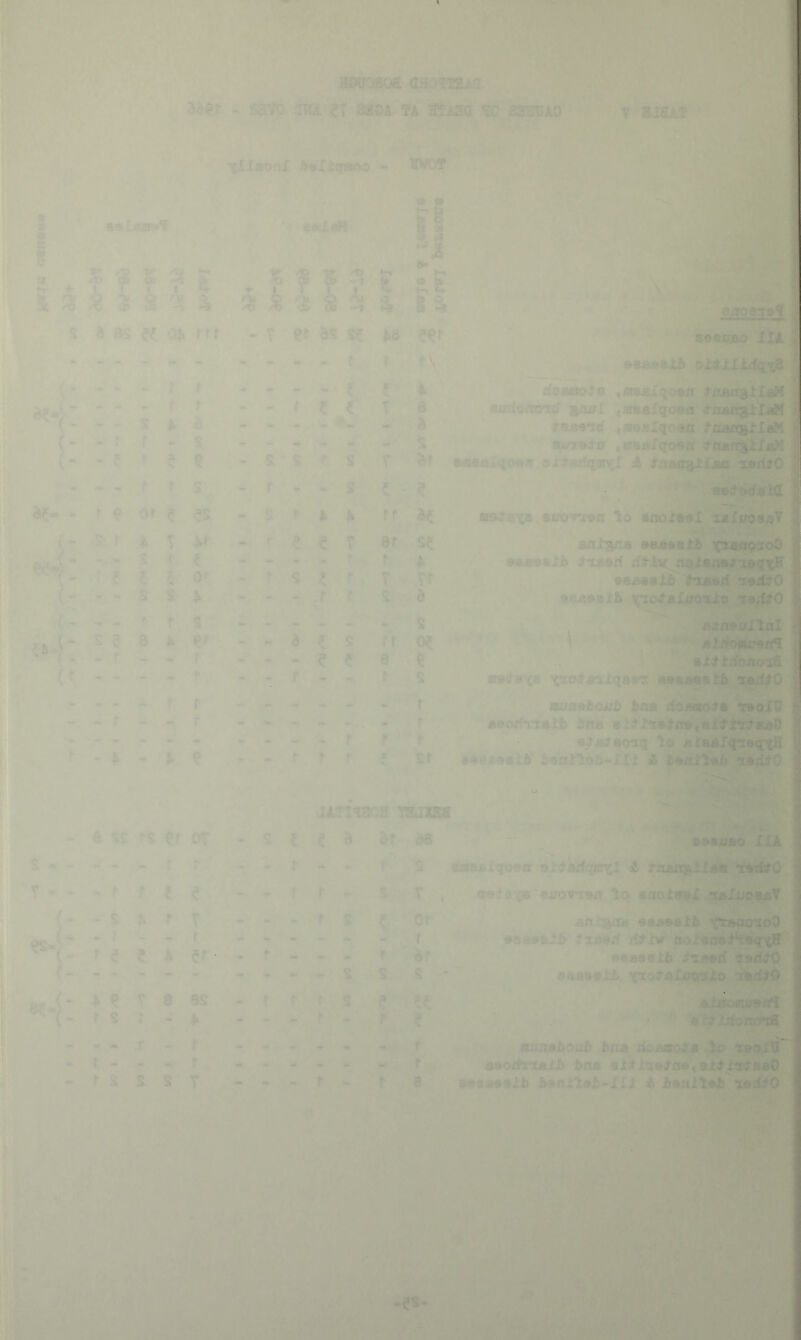 ■‘'m mm(M (tmmm ^ f,- fr ® ■*a: ’4^2' ..: % ViLlBool bmlt i lot^eT aaol 71'®CAsa 70 aaESUio sjait V tl/T o » h 'lil»oa£ i>*XJfcqt»<vo **• i^^WOf .‘ ■.™ ‘^1 “ —% rr—* B> H- ♦■ L * *♦ L * LI *^3? ^ S i ^*4' :! « a 8 5 ^ S3 - T et St t? . > » - -- -A’*-'t * .li f ■ f'H; f ^ ' - S’* S f S’'i^ X ‘'‘'8«««iq<HlW>Jt5# '^r'‘q.jrv;I 1 ^;t 1 \“!Lftsi«' , .-- jt ^“*^3-;?. - rSi. i&r •“ r i^Mioia .Kf^<ii «uds>m?wf -^aai' , - , TOftlqoig: S aj}x»t£r .V . w.S-« ' triyf'':. ^ r r “■ ttforj^a loyaxioJtwi: tfc 1 j-‘- ' •aABSll J-«#il r:tiw ,„ ^. .. >ii^^ oeaimiA i-y^ S‘i*' d, ' \'V ■''•'5^’ »a4*»il vao#jRiAro«io^,^B/ii'0 I 8 P‘ ■ *3^ S is^‘ Rs'‘ nisa^BYfi Y7(KfBaiqa•t^^sel«A•8tl .,’4;'. ■■■ ' -^- t SBOifTTMj^ .. ' I tt BBBBBltUlf .'^:enrl95^X£i 4 l>«s|1|(i^ dinnaoa r&uass ^ « .._-. .. ■ rP'L -Jl- - 4tts- f ■ T5 ’ «a8£lqo«tt 0i#Wfe|iS^ A, ?rusissl^^ rr|f^ , BBBSfMd^ILA I ' I S'Vte- hiloil »ea9aii& t^usprf loTfcjii^P^^ ‘B9 B t* iiemd V' B^WfJtl, 'frot^X % S,‘~^ '«.i' 3 8 »s . t V ^ t i » i > . . . f ,ji-^ r ?-Bssi^«it“;»-- Bljffi > ■--:>-Ck-7**^12iK^jiZ3®^ Ff 1#® '- ™.., - - - t f... >- - ^ ^ - -_ f |||J|b| muaBboub biiB ifc *..;iP’*iV'^tuoais«' - f - - - f -3; . - jiji^ ► • ^ S S S T -* “ ■■ |» ■