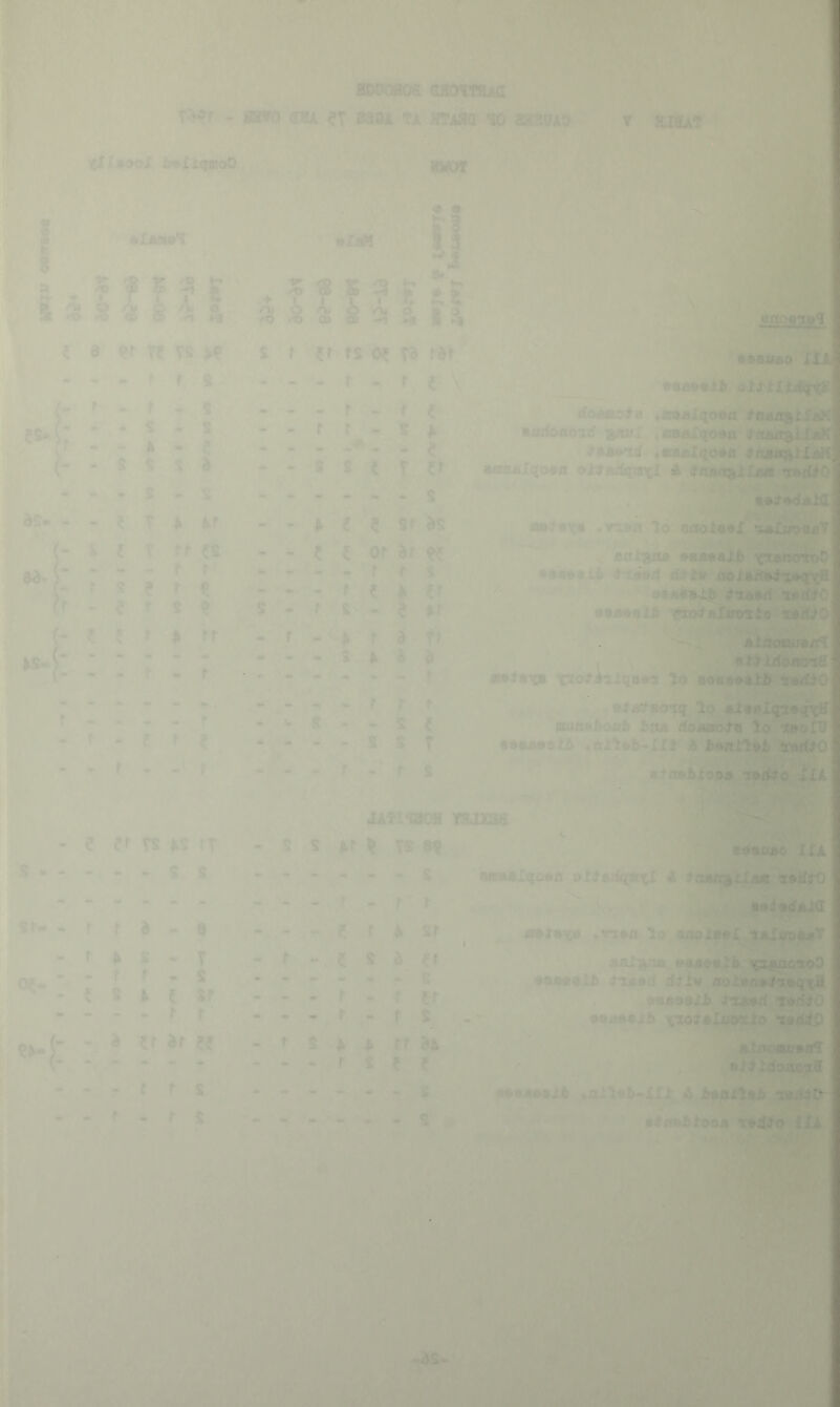 9 ; I ■ 'I IDOOBOS GiaOfWUfl - gafo m er ta htajki io easoAo ^JCXX-»90X buXl^OK^)^ xwoT a ^ ? ?n^ ? ' IS t .Sr i ^ k -I'S i I  o A- ^ A § f I ..■, 3 QD Op t>3 /O <■'0 ** Oi O ^ ■ HI ■'Is e e- Tt Tfi A? - * - f fa *1 r - r . 5 s/r tt.rs 0? T9 r»T''45 ''| ^ ^ 4t ^ 4h f - q - r - f (• \ - ^ - r « r ^ 'f- , .*'i.*t',’tt» , ,-,’ii2L\’ '’i^ ■ • <• «»a«0o^ .jd!m tj . M A •* '? 1 1- - a a $ A F * ' ' *** m • s - s ^ dS» *• - f T« A Af ■V )£ (** % T ^^ es '>> ” “d, r 1 ** -■ ■'V - f «A «R . r s e t ^ - . ' ri' f » e r s ^ ':1‘, (- ? f ►«* rr »®-i: : : T : r e ^ V , S • f { Ikf - f f“ d t» ** ‘■‘ ^ ■' '' . aaAiqti^^ > > ,^/ix»rfo*o!td BiBfl ^ ,a.a,BXqo#«‘' «ffl5Alqo«a oiiTeiiqa^ ^ * .rVi,...*/ r ■ • ■' -'■ ■ j «i^rt« ^*A£»»fc8T ■ AMaU A'', »• 9««»«Ab /no*«] s A 4^. IS \ ^ .-,v 5#iz. r - - - . f - r « c r ^ . . r - .' f -->'*- r r r - - s - * s? - - - S s T ' , rT' U t% - - - r • f s rt;^ “'- e er rs -as rr S« - “ “ ~ s s - - «> •. - ^ sr» - r r d * 8 ' fit# mi%xi T3o#izXqsi^^lQ''308a9«l;ft^fM9^ • *' '-» - ' UtittBO'plliO^ ''isua*iH>tt& t{u i^oaaR>#A[ lo C T , *5l|p?.'.. ' ■‘'Vv a^asAJooji *z9{i#o •■ 'X - '^ V ■*'■ iAfI«0O!I TSJm„ 0 .w- 9«l9Xi»e Xt4 Mi«JiXqo9fl 01# ».^iqi|ncX A t .i«a;^tijH|' atlCfO ■ft ■ v vjft:-:rarj*. l-j v^, ■ »Wv'..-:' ® Jkjr «*fArf*ta ''t • S S A^ ^ TS 8^ «■ • •• “• ■•' S v,-,Sk ii * ' ’ -^ .*«r % ? f * ST '■ '•tf .’n»ft lo, -JiiotffX^alxrDaJiV - t A K - T n« - - f ^ - S - 5 fi A ? 8P - - - - r r . f ^ AniyML - ^ptfj^ijJiioO •ft4W«JtJ> tooftd ' > w ^ 2TOi•||»4^3(|^^il|^ :tqji09^ i-XftOd