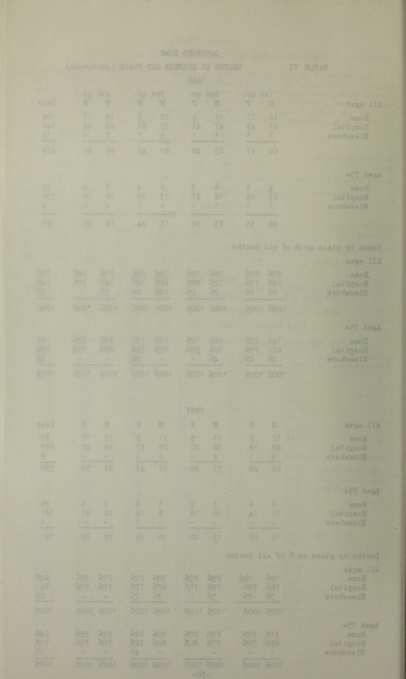 -Vu ' i .■P‘ '44. ^ aaoiwja •f* .4 (i>««a|tiJoo) lou:^ aia fiXfRAop 14 ajfTiH ajgjf .1:^ #if ' •!■ .^igiiiff:-, t M b^m’XXA.wv rt^.. , 1 ''F' ' Tfo T^ > sr T«tT fSf fJlf i^s <3^ 5^f •tp fWK K h AA 6A * .. ,'A;'*iil. h S dt 3f ss 8f ■pt - >095, '^T la ieoop f^::v - ^ aH 1 K3 . V {f OA «{ - , te se T r rs , ss 1' y* 85 S8..1 13 ., < ' T 2?Of Jws JPT 4eT M ;'i«s Jps ' JST J^oo; ^r .tp b^fi \ w- «Tp JbllS \ H {if {{ .. »aro9. ir,’'' r- •7. f r {3 - vd oap^';# H e7i*rfv*»i3l . '-.M ► » { »\ it fr Ts Jf f ♦ m t - AS :* Of ?6 tk- ij yS'.iitBBi' ♦ft ••oH sdv^lS VTl »' zm (I 6i ' ..sil ....u, Xiji lo ^ aa soaX^;, x;4 iRS SRS J^OS ' ii* oaoE ' WV 1W8' JpT /8RT 4bV ^ 4ir V Ip Ip ■7-: '. *-. «■- s»BA riA , , -;fi .«BL ;^■- ir ' ' ifTC i4>€ iCOY 3iRS ^8 J?oor aiioH 9i«dW#«I4' . , r3?r sW m' -1 ^mmi- 'i ,•?» 1 n 4® * t~ M ff , .4. ^ . {f e S> i {{ et T« 8{ H ^A X r - s > r f fA ■¥. '~j: 4 •Tf ?? ^ ii* BA ■.j':lF' .an ta^a III ■ 3.tX;g;«a8. *. If •*oH 9T •ifwaaJBi Vr a. ' . •liamA XIa lo «a eoaX^ x4 «rliaa4 ••S* iXAT*' ^rs ^ “ J^es ipcs * ' *.»«oH w ^ ^ y saadvaail - ■■'tt ’'. '-•'>j* ^ - ,*'■ 4‘ ?oor^ >?OT *'’<’'^XaaXqaoHjj rxaxfvttXB »^ £ jp