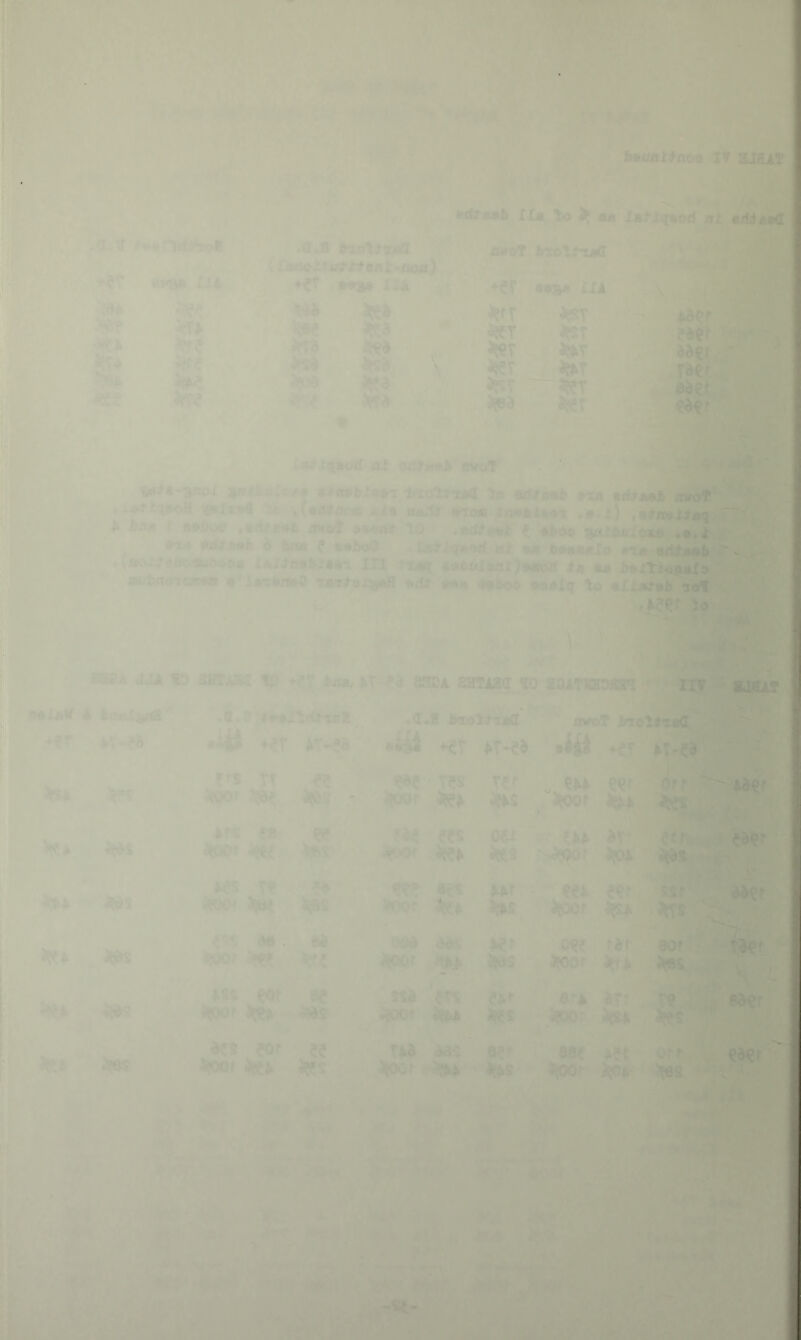 1 .a.If b9unltat>9 IT aiaiT 4 tfP. J- »dtMb I£« lo )► •«. Xjit^(|«odiTl BdiBtC y 0007 fcTOl^tJlfl ♦?T 4t«B4 X/i B -tH . ••«i XXA •x^ 3K» -■we w JK» 5!* Sfr? 5 J^a ■tei ^a l> V' +eT «•»« XXI ^fV J«T J?sr J»T JKT J»T ~JWT J(Bd JNIt ewul 4''. '' f_ J ariovbXsrt liiolrxia 1® tla 8rij*Mf'’wdl'’ ' - - . —■ ” -. - —- VMi OkJ./.^u(r. -IWOT • ' . , A^tcnl^a «it KAili ano® iovJiiMi •#.!) ,9^iitJ:JAq > Ak-fcw ( BBifoc ,9(ifimt awta ©Moi Ifl *nd!fj0B'ti ^%k09 .•.! Af4f ^ *04 d ftCM ^ •♦itoO U^l^AOd fli: t® tBmBBlo B'tM eriijM|||j^ . X4iTfi*ftx«4i in i,BtiflBak)om>d Tji 44 Jt»4 :Ti4Mi4 *p- ffl4>fciwno«4B •♦j*T»rt40 Wt9i^ t»ti& 90^0 ttslq lo k- I I* ■V' iL t ■ t j. • t ^0- '’>W B80A jil 10 sittAas ip^>^T ssoA BHTiaa 10 aoATBaro®! vfiiAlf A i£uiX;4f£ n 4f T .8.! n<CMwJ! j .a. r • .R b^ol^TaS '• *04 K-ed TV ec 9M T?S MS >fS €« m CCS 04^ S^OOr Ms KS W aes >Ar ' W Ms ♦ Ms <^1; d8 . 6d (XM ddS Ms ^ss; eot ae asd air )eoor <;eoof Ma Ms ?or ?e T&d ear IfOOf Ms £ Moi‘ Of'- ^BiMs '■■ ’.'■ f' >H Of f . >' ^r’ '?tea ^