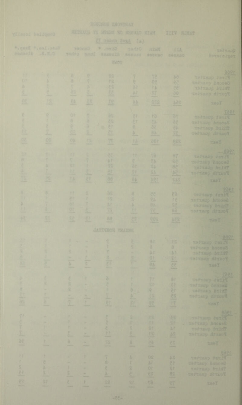 tBljtqvoO *«89«±t *8.11.0 & 8 n f f PI e s f A' . « HuuDm axomAa f«tAxv9 n HTASi V) Baauio kw t\ tpJMij hv^ (a) •Mionai) * .0*1^9 «»rf»0 ■8ttU80 S WV«T rr* c ‘-3 ■ ;m 0 8 e ^ OS T Of 5 d y . V , *^L ? * f—^ > »r £1 li ii X£® \ 9 * Of r a ^ V t ^ : ^ V 1?'?- int'tASJp hnoo^Q biliis xei3j<rtt.-riiivot i . X -“■ .'5 A e L. os t iL i- rs t et ff: ii- -■*. TT T ., ' ff s a- •3r'<C « , M ff V# T r T rM e b Sf f ss Bf / ^ J_ n jL iL Sf U Si li^ iL . '52. y 2i Mb e rr S BS 6 ee f ff f rs S 9b T “ ^ df T b ca - ajk L- or i-. rs IL IL H t-. s 5i 22* m ^es i ; ■S* ■ J eos rmi^LtOff bmoo^S adhcaim; diixroV e ’:b*T . Ml* A - - ,i: S>S 3a*T *% •^Wr te^ruMi3^-*axWj(,?T ’iBt’vmp’^bnot>9Q 8^ ■::»:Tl8ai|i dJMztiQ' ■ t^it '<«r JATIHBOH 11IJI1& r s £_ f r s ^ ¥ L.v’c*^ f T S e^ ■t'j d e JL SL ;7* e ( rr •I tr«ixa4|i) bAoaae^v b’xtitt '^ rfJ’Tirot ■-' ■MaTa ' I \ s -Tra^-xafl^ hrtocii®'^' afttoaiie^ Midi y^tiMOp ciJxmA u., if f «.i^^ ■' H e^. «s Sf 4 ae-ttaj^p 5ao*a8^ 79^t«ttp fextrif rf^rxaoit ss eid •1 umT T 8 1^ r s ? os p Of fc CS ss Sf T8 /^4 'jir* --1 ■ ^ ML Ta#xM7p iaxlt 'A TB^icaiiF ftnonaS nf^TMjirp bibtif ^•nt’iMUp dinrof