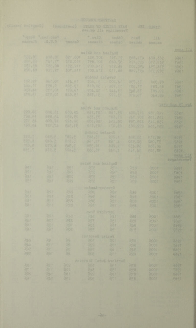 ■4 ^•- n , isDuoaos a&ovmi: ■•tuAo XX« f^j-nscrx#! b * 8 • ' wt ^ rCMflUlO .i yr- r^dtO ,ad (X»? e^.e,be foa^sr STi?.£r va«.e€ evf.eb W,T. I ikse.QT Tbr.TT set,08 aST.^T aAr,or e?e,e ?f^o^ seo<or 88?,e^ «€8,e^ doa,Tb TSt,TA obe.e eA8,e oTo,a ATe.e Mt afsr iter itrr JW itar itef 8»t0«O atfH ••■iWd ■n in £& 8er,80r tTO.or-r ree.sn W>T,Arr *» ^•laM bn« bnAl^gdS SiA,er 8ae,^r ^Ta.e^ 8&a,er AS?,VOS V?S,fOfi ?oo,Ars TOO.AfS aobnoJ rav,r? OAO.ve see.ae orr.aa ede,rT> 8TA,eeA S0S,0?A 8as,e?A > ^ ■ *' Asa,eoe Aev,8Te eve^^te aa?? '■ va?r aa?t T ■■’S ' Toa,re afd,oe ^A.se asTwe S0S,M V m.er \sAA,cr sss.et o?T,ev ^oe.fv Ml srf, ees,^ ves.i^ ” aa?r Ifsaer 8eo,?s oea.^s SSA,Oe eM,fe vas,e ore.e M.e ssA.e •BIjIM bOA bflfil^oa ?as,eof ear.es . Aee.w voa.Ts oee.aoi AeA,8s orv.eor fVo,?s . ^■.,, If 3 . 'ffloteoJ rtA^AAtO faa,er ?2s.iA > 8a^,er $ar,A aee,ar aos.A m.V SAf.A^ ea?^ .fcftf..g ,14 >00,VAS eAV,TOS e8T,?ss eas,8ss ■ os?,se. seA,ae ear,At - ( sar,aAs:? aa?r aee.eeSii, ® va^r eAS|8es . sa^r'-i ,Aee»res;-^; erifjse?*^’ aa?r^ s8o,ve va?f 3ed,0A, , ea^r _ eoe.ai^g mr- ijos. i^os i*X«V boa bnaXaiy 8 we jTf jjjf nef JRf ise ■«:^#a*odC9^ ^ ~ '^m va?f A Jtss ^s afss ^Bobaoil tKA^arxO i?ae ajar JtAe area a^ea f J?os ovoT bxol/xtS acAt atre 'i^er ai«e . ^ itA8 i va?v ad?r .jcs»i «a^r T-1 Jtoor apoof a?a aw Xjt^rXfAAfi ^ a^sr , a?or asoe • a^rr ^8 m ^8 AdlTjaiCt £MrS3J% btoltikl ^ Hfr ,J?T8 Jps JW? i(fr '!«» l!8f l«s Jen 3«S ;?){ >tTr )K«