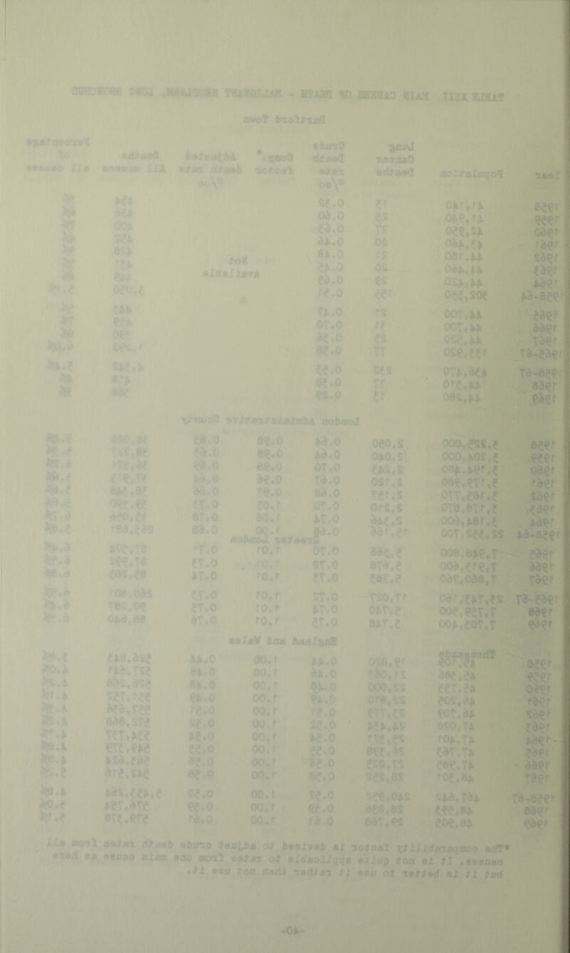 *■' friol^huid w All IB ' MSMK* tlM l^ M9mt/m SIA iffmb oo\^. •qmoO •bartO dtMid •iMX o«\® •ItfaX1«T« se*o OdiO CdiO ,d^.O 8^.0 e8.o r<.o s?i,f r^.o OT.O 8^,0 8^.0 «.o de«0 J ^nul tuoobO 5S TS - OS rs OS—^ es rs TT ses aoiiAXuqo€ oe^.SA oiA,5A oar,M 04»iW OSI.W ’ o?a.sof 'y OOT.W OOT.W os;,u os«,??f or!.»+ oas '^1 8fi0,8e rss,8? rse,8e 0^,H 8<?o.e( V^nood Bwt9B%tMiatmtX ttobaod >4-f, -,. • 58.0 ^.0 >8.0 88.0 5T.0 ST.b 88i0 8«.0 ae.o 8e.O te*0 ?0.f .80.f >8.0 >8.0 or.o T8.0 88.0 OT-0 >TiO 4' >se^T8 58S,et r08.o8s TW.O^ O><»«08 ^r.o 5T.0 >T.O oeo.s o>o,sl 5>S,S osr.s TeNS prs.s ro.^ '/(Kf ro.t OT.O iST.O CT^O 8T8,e 56V,e fT-0 {T.o 8r.o ro.r ro-r ro.f 1 ST.O >r.o 5T.0 « < •■IjV >£UI >ilAX||ifl TSO.rr i'*1 8>T,e V. - 11 000,eSSt5 OOO.AOS,^ oa>,>er,? 08e,^Tf,5 OTT.W.e , OT8.8Tr,5i^J 0O8t>if.5’ 00T*S«4SS w8.eie,T>^fief ^.s'e.T ^»jer 0dT.048,T S^Xiit >»e.eCT.T ewr oc^.eet.T . Wf ». : fV^i ;'-> e>8,8S5 ^88,rt5 88s,8S5 seT,re5 858,t55 > 888,SV5 V5Tt>5e f W,€>5 >58,585 8r5,5i5 m,55>,e >5T,8T5 8T5,^5 *^u.o 00. r ».o rwt-JpM osaTer ct Jl 00. r 8>.0 580,fS 895.5> A>.0 oo.x 8>.0 000,ss 55T,5> e>.o' 00. r $>.o m0f8,SS 50S.8> r^.o . OO.f ff.O m,5s W,8> 55,0 00. r S5.0 . '* >5>,>S eso,T> >5,0 00, f 85.0 1 ^T5,5S fO>,T8 55.0 OO.f 55.0 8$f.8S 58t;T> 85,0 00*t 85.0 a 5so,n . 585.T> 85.0 [i 00. f 85.0 25S,aS ’ •05 .a> S5.0 i 00. r S5.0 fi^.O>S S>8,T8> e5.o> OO^f WaO 858,as 5W.e> OO.f 18.0 «8T,5S 50$,8> •Axrxo bBBiwBb ai lo^oal x^X^Xrfaxaqaoo a/fP* aa aaaap nta® aao Bcrxl aata? o# aXcfaoXXqqa a^lxip ioa aX XI .aaai/ao E) .X^axr XoaTaailx ^adiai ot ‘xaXXatf aX XX Xirrf ^f. r^r S85P -.--„>8e» V ’5^r s'^885f t8er ** T8,85e^ 885r $80 r •t ^ -0,- T.'lii