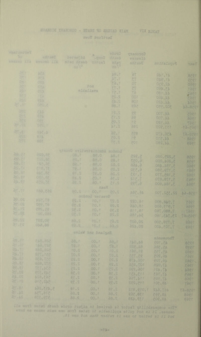 i'l zaiasia YSAiioeoo lo saanio kiim «'I •«60AO llA «««JCrA6 iXi •tux xiiMt ^ V i<e.rr ^.dr >fC,et ^ os ^.r% ^.SS 3er.es 00^ ei* o^.e 0^ er^ aee dso,8e rss,ae rs^de V9,ri ^•ae aeo,!f Xi^ftooO »YLt§itt%£nxitbA tLobnol 3eT.Tr rad.eds ♦SC»T8 W.T6 ess,ee roe.o^s T81,0f CM^,88 ^>8,dS.e T^&.TSe a^s^dse ser,ree dftd.ree .8da,sT«, ur,>ee ^sd.cde ^^T.dre arc,ere . .*^3 XIa aoxl um oe/r 8P.0 i^.r ce.r 88.0 ea.r a€.r 88.0 so.s ^.f 88.0 eo.s et.s a T8.0 8S.S a^.s eo.r d?.S dS.S 80. r er.s o«*M eo.s 00.f 80.S aobnod xelMxO es.s . ro.! TS.S oe.s ro.f 8S.S se.s fO.f oe.s oe.s ro.r 8S.S dd.S;« ro.r ea.s ed.s ro.r „ , 88.S e4iBtf bxu bael^idl da.r 00.1 86,1 T«.f ,, 00, r ra.r ro.s - 00, r ro.s p.s , r TO.S Os.s ■ roo.r os.s es.s 00. r es:s C!S.S 00. f es.s ee,s 00.r se.s .ee.s 00.1 8?.S «.s OO.f »T er.s 00.1 ar.s da.s OO.f 88.s da.s 00. r 8d.S r^Or^ '<^nA6 rie.r? erik.sor dee.vor s?s;efr sre,exo,r ^ae.eer asAi^er ?«,e^ eo€,e> d^fte!) •btfio ts&ttM ol bselv^t ■! xoXobI x^rXXXrfwwqaoo adT^ ♦•««o fliMi eno aioxl 8«i« of •XdAoiXqqa 9&hrp ton ei *X ;,'8«atfB0 ,*t 9mu too tudi ttdSea ii •nu oi laiJed el 11 l«<f ‘v«