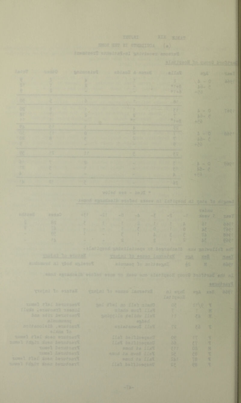 ■ > ‘N < ■• • ^ jM-t ]j<|VW?a- ^''■ */0 {^ .. imc m HOT : a»0R 3HT C BTIOKnOOA (•) ■,s^a»«t»»iT %Rirl^txn anotat^ ■*' ■ .. .. Isio/f 'asd#0 A aam€ 9 ^ Sf e S' r s i'. / r S ' ti «• ft '.'U ^ aa- 't ■ ■•^ .v» •r+e »3. d * 'i |f. *a A-'-' : 1 i-f.' ., ,, . ftf . PS sr r? T 1^ ♦ 1 . r ' s'^ • ••* ‘■1# ■ •. 4j . Ift . . . ' f t •r n T r^ *1*8 +ej IL §53^' oc os e ft 0 e S 'l \ . >'■'* r ft.«l t ^ rs ff e ■ - rs A Mi fA Tf c ivl- -aJht T • A I i tV voXatf ••• - l»A • ■T^-VjjT^ If S i is T)> ’>^ I, VAV ■ ' lAk ^ r -8 t K f r e s “C -8 -t 'vl iat^ latll S . vt- f .«./. 0 , r s A /dr ^dd^r] r d C e ^ ^ 8der , -t£aJi(Itoit BAUtiaio#^ oT ta^iaifaalb jiaiirflXol adTj 15i;igl.A9 ri^Ux lo »fgj>0 I/mairf' #ai .'£!ii’^>, ,.%aal^ >»' • t » •' rt^' * •ir^faaotctf a4 ii^XatoV ’ alucuia^ to iWKSd •S'xjiioai^ aidlad » i#av aisa ala^lqioH tjiKrx# r-ioli S '! to ■'■i txtf^iti to aaaaa laoiatsfl Hi avdl •ba TUiml ylaX fta'xj/ioavf 9a£ ilai ao Hat ilaiTO XaiXgaoH sr\e • XfusUi ^tojodoml -zaaAM atada acal llat V r ftoA Mfi'x ftmcrooxf ^AlqciJtre /ralicia^Xiat rr 5A .‘,, jv, aiixsffflwi . *\ AoX^AooItift ,ansroftSf •ftdad iis aaia^ajDvod Xiaf^ vs 5d iistoa lo - 2 a u Timl dial jfoaix axi^iToa^ Hal ftailXoaqtitir 0€ ^T lamt id%ti afotra ftaou^uattl XXiiA baXlbaa^^SAl? dd «V rumm\ fn/tomtt aaod ^a Xla^ err oa ‘uaal Laii/^oail aaud ^a iiwoft Ilaf S5 C8 ix/atal ttaX iota baTsr^oan^ . aaod fm XXftt va xcnaal Aoaa bno^oait^ ■f.‘  XXal ballXoagtat; •?. '. , sc .Aee f  . * •' -X, / -TA- ^v-: *•> >%■