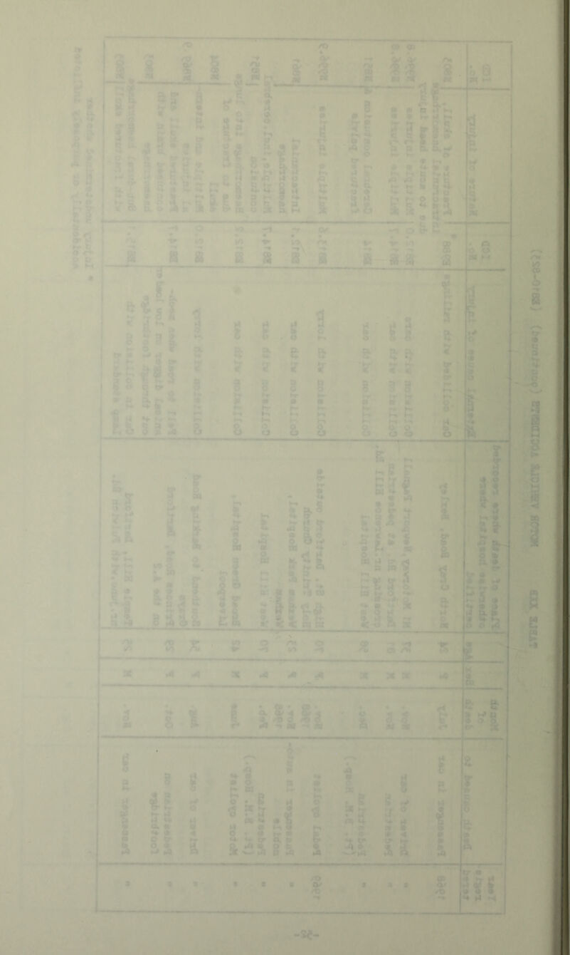 Vi: ? LaJ:-2 /T> ' /t> *'i '■, *1' ■'. ■•',■■. T ^ I? p| O S ^ . 2*’ _ ct “ . } ® 2 ‘^'S ^ @ m M 31 * 3. a • «4- « - ^ I e.f v: O^ T ■■■si 8 *. 11 p M • A 3 p _ 8 as 8 5 ^EiUtSmiSIE A P »-> V • K» 8 $ i4 (.^ ;riTirSS. 9 M • • 8- if* 9 &s »-r h»- to 5 3> t* 5 m Sk ^ <3 M ea s -1 o '& a fr V -V -1> i9 ' m M ■i' 'V .'» K 4; Ui t . gi a T g: ^ „ a* S'. a a !a 8 t'-''.». & ° & t nM.x4 is ►, £•* S2l E|^ jj,i|? Ill .'■li;i . f ■?#« ..>if * at • V j» ,<w » r w rw A t J 01 /**» 1^1 nrw tot i A ^gO s X SK *4 ” 5 ^ g i r IHBE^nABr ‘k i 1 pf i ai St A to A •*■ to , •» to 0^8 Jla® J-5 ^ if 5 ^8 'i ■ o:«tr« to’ ‘•’to to &5ah'i;, H SS si , mi» III iw toii)wt|iAto>ifeNayi^^ ■ 9 'H -S«. r,'*' *1. A-! n. T*/V*^