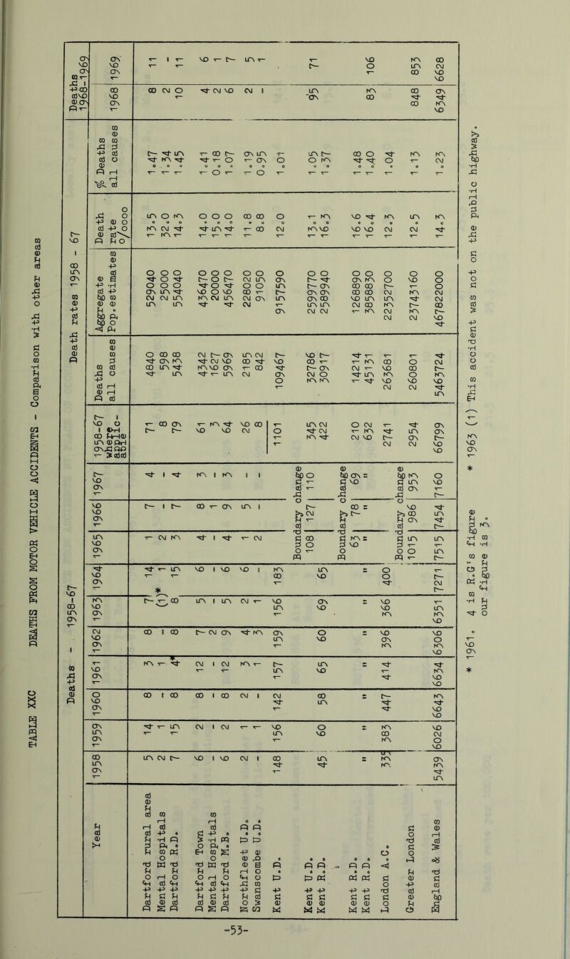 CD cr MD CT' CQt- cpj 1 CTn VO CTv r— - 1 T- VO ^ t>- Lr\ ’T- 5“ 106 LTV CO 6628 +3<D CO 00 CVi 0 ■>d- CM VO CVl 1 trv KV CO crv cd'^o VO T” 'C3N CO (DC7> C7V CO to> P'^ VO CQ ® CQ CQ P pi -P cd P- 'Ci' LP» IT- 00 CTv irv T- crv c— CO 0 |0> K\ cd 0 tOv ''d- ^ 0 T- (JV 0 0 KN ^ ■*vj- 0 CM 0) . 0 0 0 a 0 0 0 0 0 0 0 0 • 0 0 P 1—1 T ^ r- 0 ir- ^ 0 r— X— T— r“ T~ ^— T— cd ® 0 tr\ 0 KV 000 CO CO 0 v- KV VO tp\ 0 0 0 0 9 0 0 e 0 0 0 0 0 0 • 0 C cd ■p^ 0 CM irv r- CO CM KV VO VO VO CM CM IN- 'U UA <!- CM r<A 1 T-^ CM P! 00 KA j; Pi LfN LfN VO pi 0 P VO pi r— -r- CTN 0 T— 0 0 0 UA P p p IN- ^ T- ITN VO 1 VO VO 1! KN LfN j; 0 VO T“ 00 VO 0 CTN CM t— K\ C— ■r- CO LfN 1 IfN CM VO ON VO VO ITN VO VO LfN ON T-* r KA NA VO CM 00 0 00 f- CM CTN KN ON 0 VO VO VO LfN VO CTN 0 CTN r“ KA KA VO l<A ^ CM 1 CM r<A T- t— LfN s VO T—• LfN VO KA CTN T~ VO VO 0 00 1 00 00 1 CO CM 1 CM P * KA VO LfN CTN T— VO T”* VO ON LfN CM 1 CM T- VO 0 J. KA VO ITN T— T“ LfN VO P CM ON KA 0 VO U'\ CD LfN CM VO 1 VO CM 1 CO LfN s KA ON tr\ K^s rrs ON T- LfN Cd ® p cd CQ CQ rH rH 0 « TO Pi rH Cb cd P P ® (d cd +» * Pi -P d • 0 0 ® P -H P ^ “H m P p cd >-1 p P • 0 p « a IS H CQ Ph P CQ s 4-3 ® 0 0 0 0 CD rQ 0 • • a a • p -H tn 'H •p) tm ® a P P P p p a* u Pi Pi rH 0 • • a « • Pi 0 p 0 0 p 0 p t> P p p p Pi ® P cd Vl P cd P Xi CQ 0 -p cd p -p -P -p -p P p p: P +» p p -p cd fH Sp P Pi pi Pi Pi cd Pi Pi Pi Pi Pi Pi ® f|D cd ® cd cd ® cd 0 Is ® ® ® ® ® 0 Pi 0 PSP P S P CO M W p P W P- vo I CO IPI (3^ CO -P cd (U P ’55- our figure is 5»