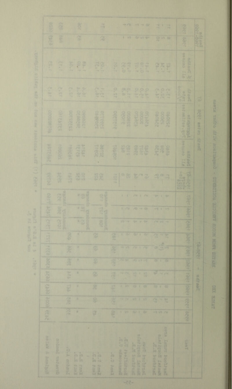 ■ W »■ , ^ Jj , *'»7 ^ -1 •* «V -» » -* • -V^ -i' V; Zr^ I ttt AriAtV ' ■ ' J/S r ^ _ ^ . Hk ^ V. 5 a 5 g5.1r«sJ' 3 ^<s 3?-? s!s? ■•< ♦ * !_ ■• • • •• ••• ‘mi “▼ -r*v '*^0'**'*0~r ^ryT.,, '-iy'fiat't »-•• .,>. S ': . t. />! />»■♦► />« -ir I'l' , ' a ... . . PP P C^ PC^* HI 'il ^ Si OD-» tA nn 9 ’’. :lu-^ 'V, ■^8 £ 8 £ J5 4/1 la ^ rtt • -o /v —1 i/> ^ *0 to /O ^ wo qi S 8 •>» 1)0 »« z.jM .T» --1 i: .:4Pg-',v f VO VJ . III II Hie aif ^ QiX ^)i 3^ u> /^-^ov ru or 1^ ^ w- r <2 “Sr I? !2 O *9/o» -» ^Vjjj^or <0. -» K>or O s: I * ^ Ij/Ol -*. 1^ or » OP ’•V »J Or ^ VO -« im . ,mm;l ■^0>* ' '■' mi ‘. ‘'p fr-—• «' ::libk: O/ S~54* ^»'« ■rr < ■; ,. *■' X 8;:« ; xi. JliBiB « % n» ^ k»j.V :-oi ** -te «a ' S'  ,'(■ Mi y^'/’ . ’•.v8'--'4. , ;Ji *“ I ? . . - 3 2.S *1^ p* ••• •• • p>, oo«An >4 • * * .0 (V a* tp n pa Q- 00 «r o ^ CB „ I lil.:Ei-11 js M ■> ji, ! A.V ;^vi}! — I ‘':!^ MHMiiai