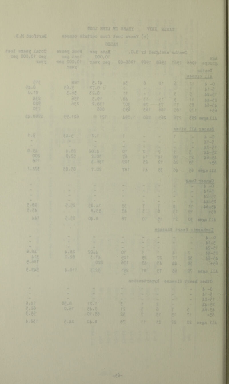 ,f nl TUX aiaiT .5.M fcaoltTJiC &%ol axMx Xa^oT tAq 000»0r rt«q'^ ■» leoj 3rexj ,1[0 2flAIT f*® ', aiA#:z«o moil tsoX tXMT (<f) .1% .1 • • y aaiiM. - j}- •iMx iipV staH rf; ^•O.H xd axl^amd. a»q iioX *000,0f ^ <♦ ; ^ laq 000,0r ^ za#x i^q iq«oi% j-' e^.a o.ra KS os^ OfT ^ ^ V f ear* f.ri^ 5d.e ST.O 9 5S.8 K r- '' ***!» -V A?Qtf.iP^,JLX|^ 5-^^ P s.e^f rt iK ^a*aass U ' c^.rsa^ % rsr afo,r 4 oas i % * '-3^ - r.e ea.e ’ s.r f ■ ;*■ . - ‘ - * * - ii - • - (S'- - -'■» Ov^a ' a.as so,a Of s * oos i ' o*se_, S.Of ra t af^ ar^ m €*■ fs r.ave C8.«8 t T.OS ?^T0r i 'r ra - 1 - a • 1 F - W T, m ff «* «» • * «» i'll - «> • e.0? { e.cs ee.ar 55 t c.ea 1 8.^5 fa - fi aar f ‘% i. A e.?s oa.a ^ ar or . i 1 i n « •• ii 1 - - - i f «> m • >■ d r»' a.ea I. a.es ^ so.a Of' • ar? 0.S8 ^Ta ?or e.aar ► , • > OSS . . arr ^^0 ?.ea? a-orr^'^ res a sy ^ .0 ft ^eai ^ar aar ear err ; i -ij», ‘r ^ u-es. ^>s ^ ^ w *^a aa ^ ^a sei^ii xxa Si>,\ ' ' '' ];. * 1 s ^at er i ' ^ ■ -MHsLsfifiaaS. - ' .!;'-to ' - 3* * jT ■ , a *0 'Zf  •r - ^ - y as-f T 8 rr ^ *^aa-»^a 0 ^ er rt ■ Oi ap^'xxi ' '**' T 6^ 1^ ^ - i. . r a s aa-es Ts , rr^ ' ^ -M-^a tv eJ sv 5 »*. \  noiana^iaqvi •«a*>1A lailtO a -• ^ •! ' M <,<.■ I’ jif/svra ss ‘ill i