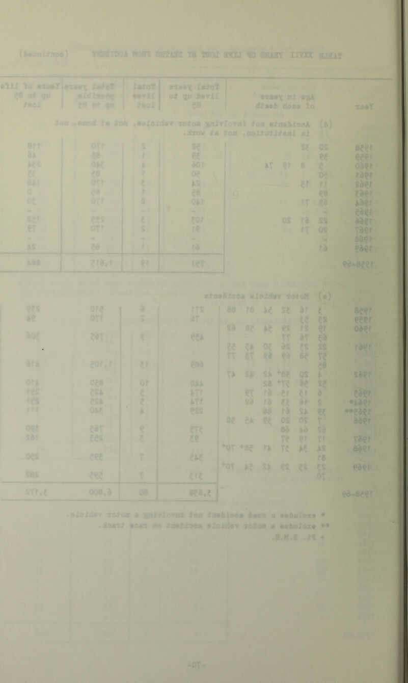 ib0UHl$no€) 'Si ™liK. ' ** •*.; '•< Twraiooi wm Emm. te tboj nu to eHiar irra auaiT “ * I 4..— •■•■♦- • 4Ip‘ M.; •11;X \6 mjmT ^9 o;t qv itA tmoL ' ' -TJ J •7««% Ia#oT ' Xj^oY *^«xaax XaloT MiriX 0;^ q^a hmrkl (0 ot q|a t%oi /fXN ?a^ ^, sU Ik. _j^,, _ ■ rtM9i al ^ diMJb rloM lo xmT JJj ’■ ii’ ^ V -- i^nJ,^mlCid im #011 «a»XoXil«T -ntom inlrlDvai #oji,«^iT»AiooA (J>) 0 I err ( iir r oTf (>v 0 H “ r ot ^ «Tf S -  ,, i SV  - k ™ (CS ^ e k. et OTf ? ' S , - - ^1 , «< ir 8S ?• ' '. aaivj.: Ji&i (ra,r fegiM a 'i^»xJ ■^S >fif .• w. ^ o^r iJSC- > .X«ow i^oA (OOl^iT^i^citt a.t \ MBKil’’ V'lE® 33 '  (X! % rr ,.- sa^r\2 JV. i*—., ^ ([f ,, , >• .^•^j.Oer v,*). rr.rea ' %s ra St rT os e^e^ f aaet'ji W>fr '■ i ■■ ’ ^-* ■.|3 ^^•toaAiooa wIoXEtv lOi^oX 0(8 ow # '■ 1* • *r ST ' rrs 1 86 ra a( s« ar ( 5dT TV ^ i \ tc ?1 y . i sa^ a( €S rs .(r , - TT aT ea «: jr »« ?a Oi as (s sa C TT «Ta?i o«e^T? (88 '“ T7 •* 2;a Ta sa sa ^a( OS a OM sa ne H 8( arr €T ra o(r (r a atr ■fl sa ra ah) s ess i' 4 aa ra sa « jY'': vN.i,> : >a wr W Oder m Yi'>S*i-'*' ■w—<»■ s»?f n»?fY a ses STr.( ooe«a oe (f( •eit? aa^r > 0? ea- ^ os ^ os r tit ^ Si ,,T T? «t XK Ti«r ♦oT+8? n Tt M >£ -. a^er,'■' ♦oT « Si es ,fs ts'/l .?itt JBSm * ■ i i # v3 ea-8($r'‘ .aXeiifor 7o^o« m inJrvXontl; iMr ^a»8XMa iaair a ••huLwf . n| f ■ ■ l<i * .ioaa^ mastt ao^!tmbt90M tXoXrlair 7oi<Mi a —bulax* ** I - 4r« . r ^ 4 T'V |» I' <*1^ •;! afj* '■ nft:' T,V<f.' ’'*■ “'/I'wf' 'w. Jil ,^»v .. -OT-J, .'Wt' '  .f\