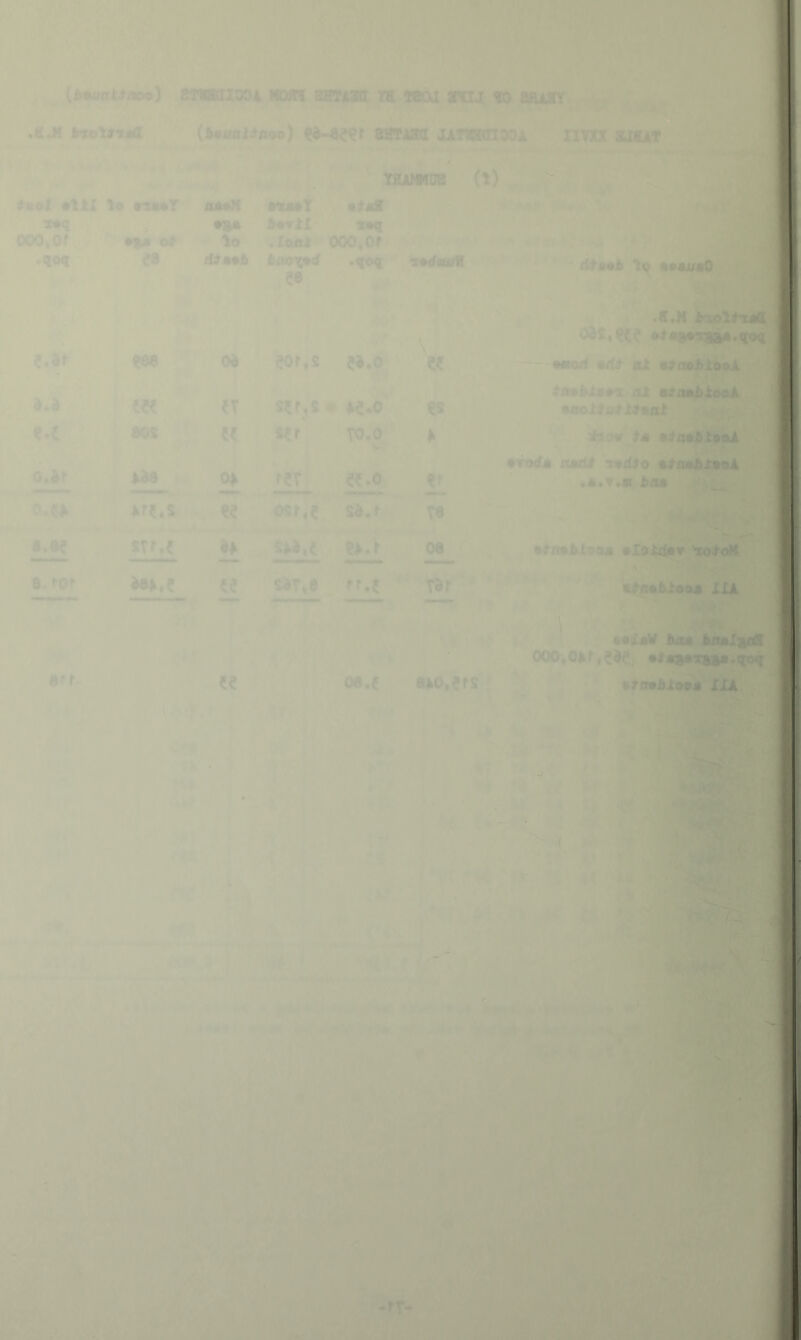 T ’ (iMC m >» W • •E*N ftToltf^TatZ : \r:^ (i«tfffUflp«) ^zvmi:x>i,mm aHTAio^ri mu tiij to aaiar ar^^* (^•tfalinoe) BHTiaa IlJlBI<nDOA IITO aJSAT ft)  taol #tll !• rxMt ojmN mmT •}«! 'f x*q ^ 9^ fc«irJ:I* <x4Mi 000»0r ;> T ^ *^0 000,Of »qoq ^8 /li'MA tcmxi^d .q<kq ee (51 [jf; i * .•' ?,»t ;,S;V W ►l^od ^eor,s ^8.0 d#M8 lo usmaQ at' '-^ , ■> • (3 fff^' ^ .^■. ,*a.M Arsol#»ilL^ 8.8 0«8f 0.C8 LH 8 for s?f,s#^-^8e.o aos^a a Ht TO.O^ 8 888 Si rgT £1£ 11 8r?.S. / ^ii. ^ « .4iLp, osr,€ )Sd.t ♦ ve str.C u S»*.{ !id 08 »»*.! s>T,e At StriMiAtAjiA il’ fA»l»t»#%i At 8;rn<J>tAAAi) ~ iS ifoov' Sm •rods nsiU 'trddo •J^omLfssA  .*.7artx» ru,,.^- itVi ^ .v: 9 .#<i ' ■ <if5i. ■'•.,« 1 ■*,.-’te- r''>Vj'8 (. .1 - arr. ttF \ ' ', ft , ' - 'i ••i40 bas biml^eg, vrt, 000*0|kr,^d^^ sisbsxns.qoq^ 0«.e 880,ers , . >Ta»8ta<ii^XU j f. I