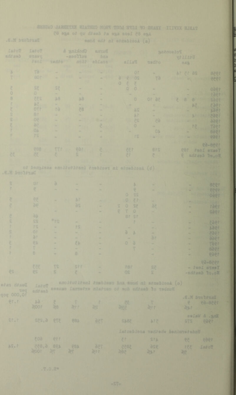 aarauAO OAMSsnx! Kunizo Mon Tsoi siu lo zsussx iiitxx usat vM* p ^ »8«M Moll-mS Jtr. I* Ia^oT i^lAioT .r. V; ^ qv ^A #1^ tAAl A^A ^ •mod rndt al miMbiooA (a) ■ ' ■* “ .A. , A ^aldodO t.; •xrufS ;> ji^aooM •moo^Yim h/TM i,i5' .'■.r'‘'''>:_.** A w xilllt9 ■XXj^ rtAdio ' 9 a^EAA% A|f -AOOllAA i^OA it of lAiliA^ aolt tMAOt  I 0 8 f i fi I r f ' ll Tl - Of aof - - ■ 4, , oe OS e se - iH -4 ' -V-'' 0 0 Ti 8S_ wr r 0 ^ ar ae OA rs Ad ra Aa «a V ’ 'op Of ac .« ■ • . oatr * fa^f «[ • 8 ^ saer A • iil'J i’.M'vifa. j£i • A . e ^Th#* ^viii * ''3^. Mff 3 rS .A war* -..'.'5ii,;.-^25! aatf eaa « TVf C «ar ^ e s V r er .a.K frYoliiACI ef£ e ■ ■n ' ■’ k ^4 ei^wf'® ^ar * itAi a*aat^5 ^ srliAfA tA^opl oi bAxiaXAAA taoliAtiitai VotbXtAi si tiaAbltoA (tf) ^ ' -Ad. j e (f.. ; '\ y i . < e . ? S f * s r 1 C-. .■'S f - ..r ‘^■ af Af as aA ss rs Of ar n T .8 'rs rs eA * 6 (?'. 0 a T - / Aae^'- “'Wrri A*». n ^ es .rs . s ta AiA7 diAt<l qoq 000,0? Xtiof VL t .' I‘- a»(r ,»?■ '«-1.0l'*B*I ^ _ ',i.^;^ \f*dtMb lO.Aff •ttoituittmal ttmbtmmi bam miod ttl •stfblomA (o) ^ srr e „ -‘’-#|W' *'* rer > se os Egj s B/iiAAb *Aa Aa ? BABl/AO lAtnAtXA iiXAiVAO 0# Aiib'^ftriiA(^^lo TtdtU/V frt'5 0 3^r^ r B_ . W' >■' ■ 4. I*- -j sr.r s?«.a m a8A a?T ttfl SA8« T sa V i^ff Af5 .a.M biolAria t“ W-«Mr ••IbW i '-fit i > STS * ejer j. *• V J XAiotbXooA icAXlitxftf bA/xlontitibAV^ / .I • erf AS.r 3(0Ot -^TT '‘J^T • % - } ^ :M Ifff it t w? ew