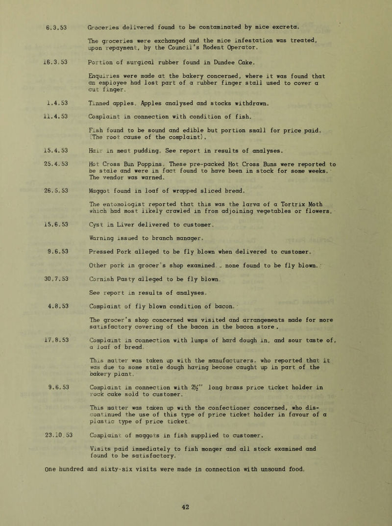 6.3.53 Groceries delivered found to be contaminated by mice excreta. The groceries were exchanged and the mice infestation was treated, upon repayment, by the Council’s Rodent Operator. 16.3.53 Portion of surgical rubber found in Dundee Cake. Ekiquiries were made at the bakery concerned, where it was found that on employee had lost part of a rubber finger stall used to cover a cut finger. 1.4.53 Tinned apples. Apples analysed and stocks withdrawn. 11.4.53 Complaint in connection with condition of fish. Fish found to be sound and edible but portion small for price paid. .The root cause of the complaint). 15,4.53 Hair in meat pudding. See report in results of analyses. 25.4.53 Hot Cross Bun Poppins. These pre“packed Hot Cross Buns were reported to be stale and were in fact found to have been in stock for some weeks. The vendor was warned. 26.5.53 Maggot found in loaf of wrapped sliced bread. The entomologist reported that this was the larva of a Tortrix Moth which had most likely crawled in from adjoining vegetables or flowers. 15.6.53 Cyst in Liver delivered to customer. Warning issued to branch manager. 9.6.53 Pressed Pork alleged to be fly blown when delivered to customer. Other pork in grocer’s shop examined, o none found to be fly blown.; 30.7.53 Cornish Pasty alleged to be fly blown. See report in results of analyses. 4.8.53 Complaint of fly blown condition of bacon. The grocer’s shop concerned was visited and arrangements made for more satisfactory covering of the bacon in the bacon store . 17.8.53 •Complaint in connection with lumps of hard dough in. and sour taste of, a loaf of bread This matter was taken up with the manufacturers, who reported that it was due to some stale dough hax^ing become caught up in part of the oakery plant. 9.6.53 Complaint in connection with 2J^” long brass price ticket holder in rock cake sold to customer. This matter was tolcen up with the confectioner concerned, who dis- continued the use of this type of price ticket holder in favour of a plastic type of price ticket 23.10 53 Coinplaint of maggots in fish supplied to customer. Visits paid immediately to fish monger and all stock examined and found to be satisfactory. one hundred and sixty-six visits were made in connection with unsound food