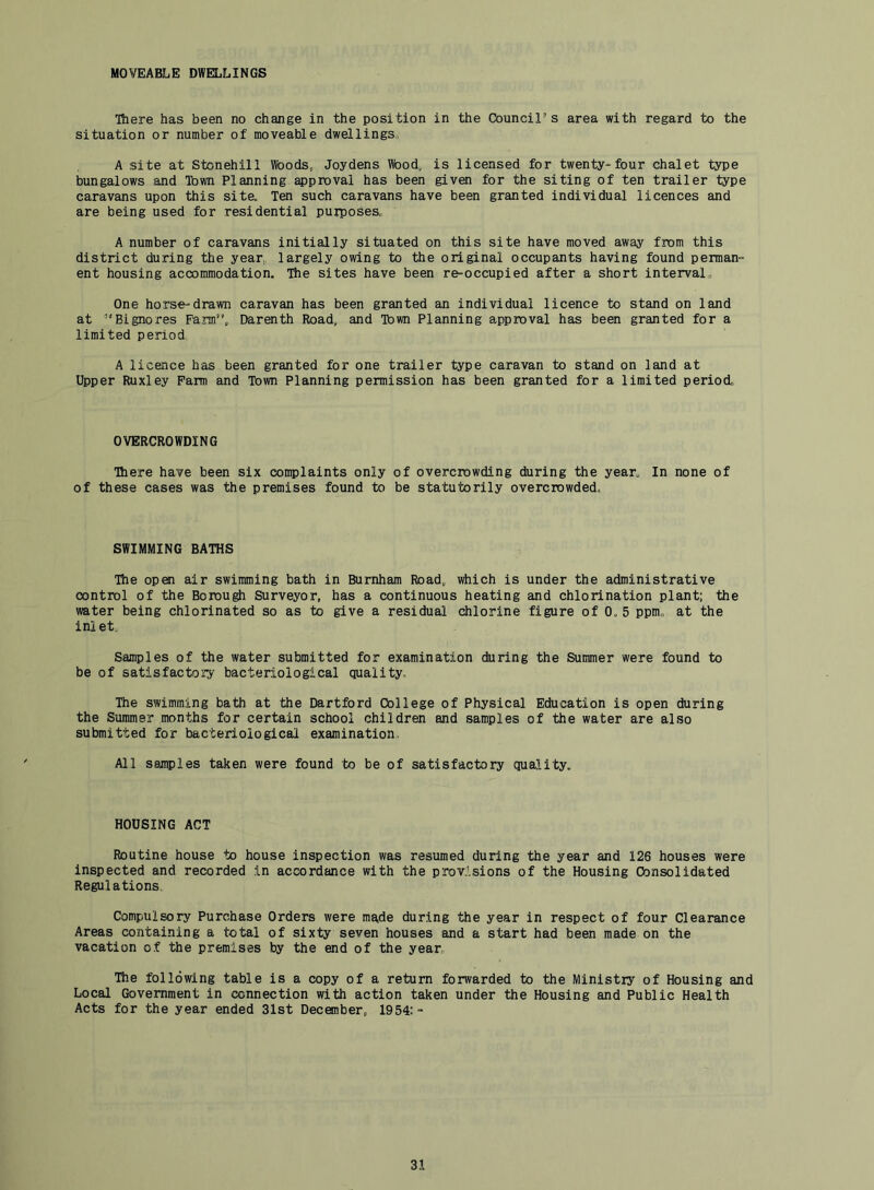 MOVEABLE DWELLINGS Ihere has been no change in the position in the Council’s area with regard to the situation or number of moveable dwellings. A site at Stcnehill Woods, Joydens Wood, is licensed for twenty-four chalet type bungalows and Ibwn Planning approval has been given for the siting of ten trailer type caravans upon this sita Ten such caravans have been granted individual licences and are being used for residential puiposea A number of caravans initially situated on this site have moved away from this district during the year,, largely owing to the original occupants having found perman- ent housing accommodation. The sites have been re-occupied after a short intervals One horse-drawn caravan has been granted an individual licence to stand on land at ‘Bignores Farm”, Darenth Road, and Town Planning approval has been granted for a limited period A licence has been granted for one trailer type caravan to stand on land at Upper Ruxley Farm and Town Planning permission has been granted for a limited period OVERCROWDING There have been six complaints only of overcrowding during the year. In none of of these cases was the premises found to be statutorily overcrowded. SWIMMING BATHS The open air swimming bath in Burnham Road, \idiich is under the administrative control of the Borough Surveyor, has a continuous heating and chlorination plant; the water being chlorinated so as to give a residual chlorine figure of 0. 5 ppm., at the inlet. Samples of the water submitted for examination during the Summer were found to be of satisfactory bacteriological ciuality. The swimming bath at the Dartford College of Physical Education is open during the Summer months for certain school children and samples of the water are also submitted for bacteriological examination, All samples taken were found to be of satisfactory quality. HOUSING ACT Routine house to house inspection was resumed during the year and 126 houses were inspected and recorded in accordance with the provisions of the Housing Consolidated Regulations, Compulsory Purchase Orders were made during the year in respect of four Clearance Areas containing a total of sixty seven houses and a start had been made on the vacation of the premises by the end of the year. The following table is a copy of a return forwarded to the Ministry of Housing and Local Government in connection with action taken under the Housing and Public Health Acts for the year ended 31st December, 1954:-