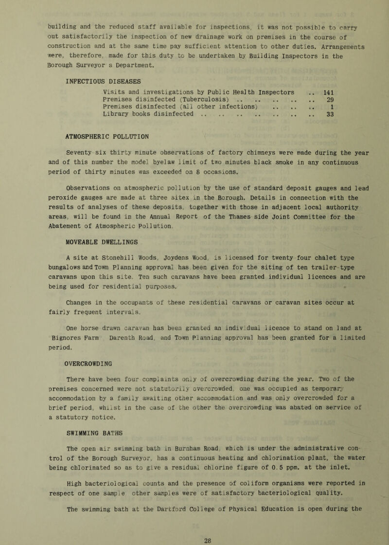 building and the reduced staff available for inspections, it was not possible to carry out satisfactorily the inspection of new drainage work on premises in the course of construction and at the same time pay sufficient attention to other duties. Arrangements were, therefore, made for this duty to be undertaken by Building Inspectors in the Borough Surveyor s Department. INFECTIOUS DISEASES Visits and investigations by Public Health Inspectors .. 141 Premises disinfected (Tuberculosis) 29 Premises disinfected (ail other infections) .. .. 1 Library books disinfected 33 ATMOSPHERIC POLLUTION Seventy six thirty minute observations of factory chimneys were made during the year and of this number the model byelaw limit of two minutes black smoke in any continuous period of thirty minutes was exceeded on 8 occasions. Observations on atmospheric pollution by the use of standard deposit gauges and lead peroxide gauges are made at three sitex in the Borough. Details in connection with the results of analyses of these deposits, together with those in adjacent local authority areas, will be found in the Annual Report of the Thames side Joint Committee for the Abatement of Atmospheric Pollution MOVEABLE DWELLINGS A site at Stonehili Woods, Joydens Wood, is licensed for twenty four chalet type bungalows and Town planning approval has been given for the siting of ten trailer type caravans upon this site. Ten such caravans have been granted individual licences and are being used for residential purposes. Changes in the occupants of these residential caravans or caravan sites occur at fairly frequent intervals. One horse drawn caravan has been granted an individual licence to stand on land at Bignores Farm Darenth Road, and Town Planning approval has been granted for a limited period, OVERCROWDING There have been four complaints oniy of overcrowding during the year. Two of the premises concerned were not statutorily overcrowded, one was occupied as temporary accommodation by a family awaiting otner accommodation and was oniy overcrowded for a brief period, whilst in the case of the other the overcrowding was abated on service of a statutory notice. SWIMMING BATHS The open air swimming bath in Burnham Road, which is under the administrative con trol of the Borough Surveyor, has a continuous heating and chlorination plant, the water being chlorinated so as to give a residual chlorine figure of 0.5 ppm. at the inlet. High bacteriological counts and the presence of coliform organisms were reported in respect of one sample other samples were of satisfactory bacteriological quality. The swimming bath at the Hartford College of Physical Education is open during the