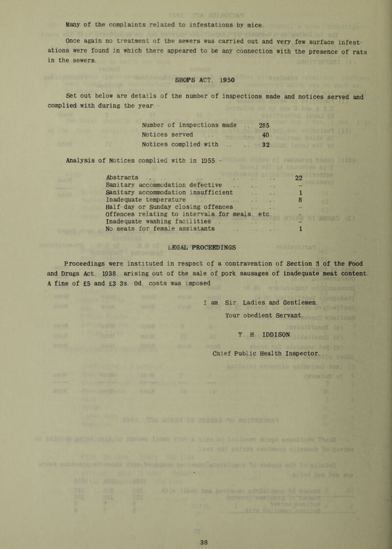 Many of the complaints related to infestations by mice Once again no treatment of the sewers was carried out and very few surface infest ations were found in which there appeared to be any connection with the presence of rats in the sewers SHOPS ACT, 1950 Set out below are details of the number of inspections made and notices served and complied with during the year Number of inspections made 285 Notices served .40 Notices complied with , . 32 Analysis of Notices complied with in 1055 “ Abstracts . . . .. 22 Sanitary accommodation defective . Sanitary accommodation insufficient . . 1 Inadequate temperature . , . 8 Half-day or Sunday closing offences . . Offences relating to intervals for meals etc. Inadequate washing facilities „ - No seats for female assistants > , 1 LEGAL PROCEEDINGS Proceedings were instituted in respect of a contravention of Section 3 of the Food and Drugs Act 1938 arising out of the sale of pork sausages of inadequate meat content A fine of £5 and £3 3s Od costs was imposed I am Sir Ladies and Gentlemen Your obedient Servant T H IDDISON Cnief Public Health Inspector