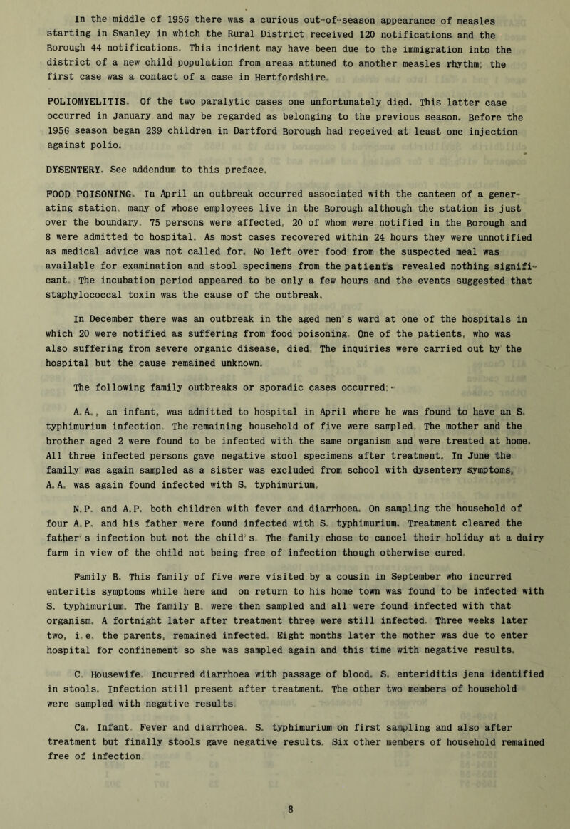 In the middle of 1956 there was a curious out=of“season appearance of measles starting in Swanley in which the Rural District received 120 notifications and the Borough 44 notifications. This incident may have been due to the immigration into the district of a new child population from areas attuned to another measles rhythm; the first case was a contact of a case in Hertfordshire. POLIOMYELITIS. Of the two paralytic cases one unfortunately died. This latter case occurred in January and may be regarded as belonging to the previous season. Before the 1956 season began 239 children in Dartford Borough had received at least one injection against polio. DYSENTERY. See addendum to this preface. POOD POISONING. In April an outbreak occurred associated with the canteen of a gener- ating station, many of whose employees live in the Borough although the station is just over the boundary, 75 persons were affected, 20 of whom were notified in the Borough and 8 were admitted to hospital. As most cases recovered within 24 hours they were unnotified as medical advice was not called for. No left over food from the suspected meal was available for examination and stool specimens from the patients revealed nothing signifi“ cant. The incubation period appeared to be only a few hours and the events suggested that staphylococcal toxin was the cause of the outbreak. In December there was an outbreak in the aged men’s ward at one of the hospitals in which 20 were notified as suffering from food poisoning, One of the patients, who was also suffering from severe organic disease, died. The inquiries were carried out by the hospital but the cause remained unknown. The following family outbreaks or sporadic cases occurred:“ A. A., an infant, was admitted to hospital in April where he was found to have an S. typhimurium infection The remaining household of five were sampled The mother and the brother aged 2 were found to be infected with the same organism and were treated at home. All three infected persons gave negative stool specimens after treatment. In June the family was again sampled as a sister was excluded from school with dysentery symptoms, A. A, was again found infected with S. typhimurium. N. P. and A.P. both children with fever and diarrhoea. On sampling the household of four A. P. and his father were found infected with S. typhimurium. Treatment cleared the father’s infection but not the child’s. The family chose to cancel their holiday at a dairy farm in view of the child not being free of infection though otherwise cured. Family B, This family of five were visited by a cousin in September who incurred enteritis symptoms while here and on return to his home town was found to be infected with S. typhimurium. The family B. were then sampled and all were found infected with that organism. A fortnight later after treatment three were still infected. Three weeks later two, i. e. the parents, remained infected. Eight months later the mother was due to enter hospital for confinement so she was sampled again and this time with negative results. C, Housewife Incurred diarrhoea with passage of blood. S. enteriditis jena identified in stools. Infection still present after treatment. The other two members of household were sampled with negative results, Ca. Infant. Fever and diarrhoea. S. typhimurium on first sampling and also after treatment but finally stools gave negative results. Six other members of household remained free of infection