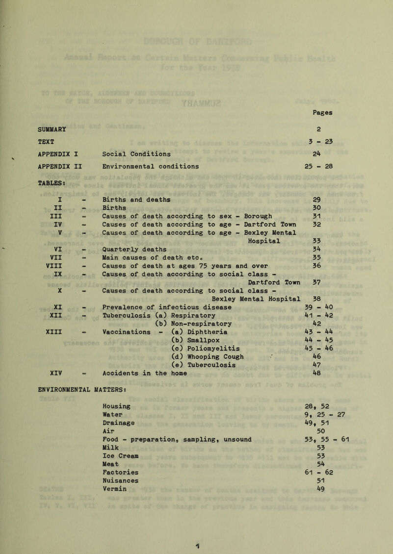 Pages SUMMARY 2 TEXT 5 - 25 APPENDIX I Social Conditions 24 APPENDIX II Environmental conditions 25 - 28 TABLES; I _ Births and deaths 29 II Births 50 III - Causes of death according to sex - Borough 51 IV - Causes of death according to age - Dartford Town 52 V - Causes of death according to age - Bexley Mental Hospital 55 VI Quarterly deaths 54 VII - Main causes of death etCo 55 VIII - Causes of death at ages 75 years and over 56 IX - Causes of death according to social class - Dartford Town 57 X Causes of death according to social class - Bexley Mental Hospital 58 XI - Prevalence of infectious disease 59 - 40 XII - Tuberculosis (a) Respiratory 4l - 42 (b) Non-respiratory 42 XIII Vaccinations - (a) Diphtheria 45 - 44 (b) Smallpox 44 - 45 (c) Poliomyelitis 45 - 46 (d) Whooping Cough 46 (e) Tuberculosis 47 XIV Accidents in the home 48 ENVIRONMENTAL MATTERS? Housing 28, 52 Water 9, 25-27 Drainage 49, 51 Air 50 Food - preparation, sampling, unsound 55, 55 - 61 Milk 55 Ice Cream 55 Meat 54 Factories 61 - 62 Nuisances 51 Vermin 49