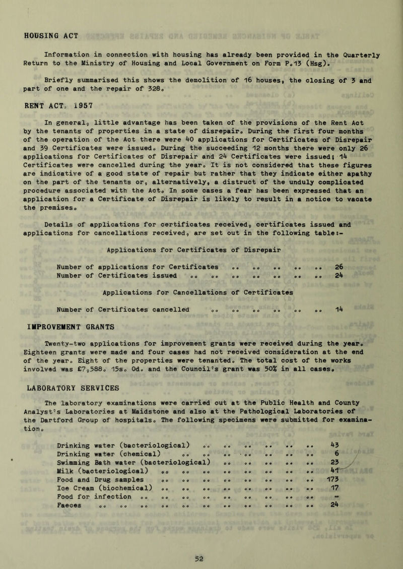 HOBSING ACT Information in connection with housing has already been provided in the Quarterly Return to the Ministry of Housing and Local Government on Form Po15 (Hsg). Briefly summarised this shows the demolition of 16 houses, the closing of 3 and part of one and the repair of 328o RENT ACT, 1957 In general, little advantage has been taken of the provisions of the Rent Act by the tenants of properties in a state of disrepair® During the first four months of the operation of the Act there were 40 applications for Certificates of Disrepair and 39 Certificates were issued® During the succeeding 12 months there were only 26 applications for Certificates of Disrepair and 24 Certificates were issued; 14 Certificates were cancelled during the year® It is not considered that these figures are indicative of a good state of repair but rather that they indicate either apathy on the part of the tenants or, alternatively, a distruct of the unduly complicated procedure associated with the Act® In some cases a fear has been expressed that an application for a Certificate of Disrepair is likely to result in a notice to vacate the premises® Details of applications for certificates received, certificates issued and applications for cancellations received, are set out in the following table8- Applications for Certificates of Disrepair Number of applications for Certificates ®« ®® ®» ®. ®. 26 Number of Certificates issued ®® ®® ®< ®® ®® ®« ®® 24 Applications for Cancellations of Certificates Number of Certificates cancelled ®® ®® ®® ®® ®® ®® 14 IMPROVEMENT GRANTS Twenty-two applications for improvement grants were received during the year® Eighteen grants were made and four cases had not received consideration at the end of the year® Eight of the properties were tenanted® The total cost of the works involved was £?,588a 13s® Od® and the Council’s grant was 50% in all cases® LABORATORY SERVICES The laboratory examinations were carried out at the Public Health and County Analyst’s Laboratories at Maidstone and also at the Pathological Laboratories of the Dartford Group of hospitals® The following specimens were submitted for examina- tion® Drinking water (bacteriological) o o o e o o Drinking water (chemical) o o o « ®® ’ o o O 0 O 0 0 0 6 Swimming Bath water (bacteriological) O 0 o o 0 0 0 0 ®. 23 Milk (bacteriological) a® O 0 o o o o o o 0 0 0 o .. 4t Food and Drug samples ® o o o o o o o oo 0 0 0 0 .. 173 Ice Cream (biochemical) ®o 0 e O 0 o o o e 0 0 0 0 .. 17 Food for infection »® ® o 0 o o • o o o o O 0 O O 0 o OO O 0 oo oo 0 o o o o e o o 0 0 0 0 ®. 24