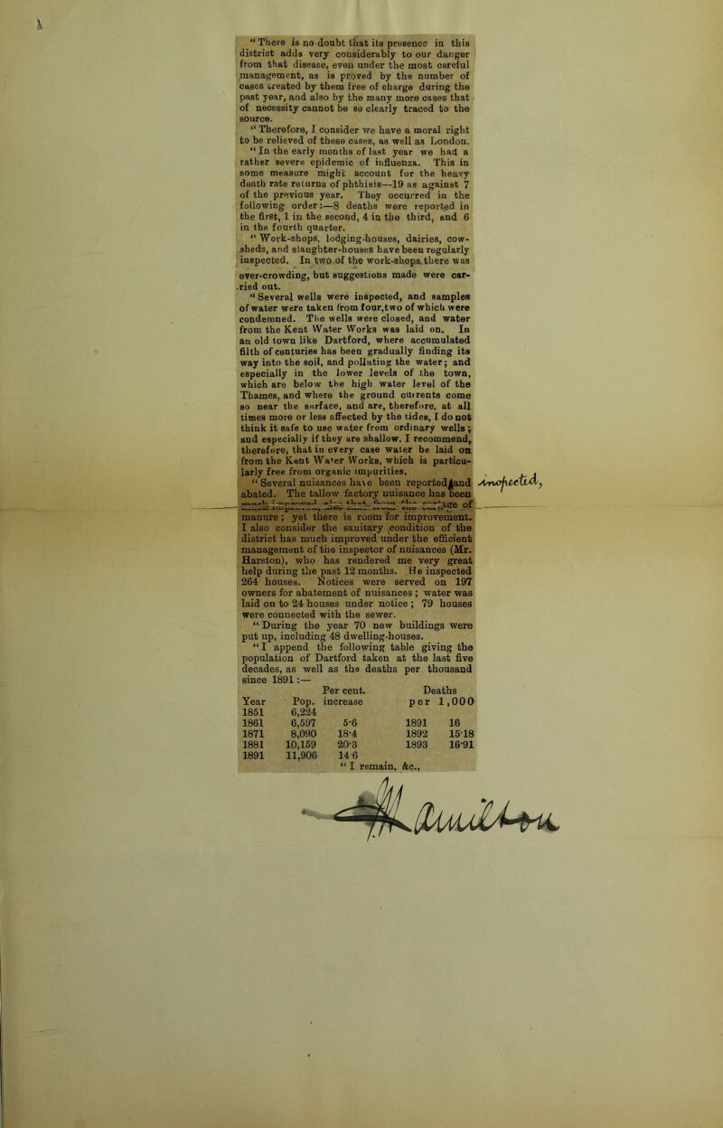 district adds very considerably to our danger from that disease, even under the most careful management, as is proved by the number of cases ureated by them free of charge during the past year, and also by the many more cases that of necessity cannot be so clearly traced to the source. “ Therefore, I consider we have a moral right to be relieved of these cases, as well as London. “ In the early months of last year we had a rather severe epidemic of influenza. This in some measure might account for the heavy death rate returns of phthisis—19 as against 7 of the previous year. They occurred in the following order:—8 deaths were reported in the first, 1 in the second, 4 in the third, and 6 in the fourth quarter. “ Work-shops, lodging-houses, dairies, cow- sheds, and slaughter-houses have been regularly inspected. In two of the work-shops there was over-crowding, but suggestions made were car- .ried out. “ Several wells were inspected, and samples of water were taken from four,two of which were condemned. The wells were closed, and water from the Kent Water Works was laid on. In an old town like Dartford, where accumulated filth of centuries has been gradually finding its way into the soil, and polluting the water; and especially in the lower levels of the town, which are below the high water level of the Thames, and where the ground currents come so near the surface, and are, therefore, at all times more or less affected by the tides, I do not think it safe to use water from ordinary wells ; and especially if they are shallow. I recommend, therefore, that in every case water be laid on from the Kent Wa*er Works, which is particu- larly free from organic impurities. , “ Several nuisances have been reportedland abated. The tallow factory nuisance has been tw11aV> * ■Wyv’AVrnrl •&»/■> ' • ■>. X £/ J. v/f v*iOV vuMw v/iJLi DUO IfC manure ; yet there is room for improvement. I also consider the sanitary condition of the district has much improved under the efficient management of the inspector of nuisances (Mr. Harston), who has rendered me very great help during the past 12 months. H e inspected 264 houses. Notices were served on 197 owners for abatement of nuisances ; water was laid on to 24 houses under notice ; 79 houses were connected with the sewer. “ During the year 70 new buildings were put up, including 48 dwelling-houses. “ I append the following table giving the decades, as well as tha deaths per thousand since 1891:— Per cent. Deaths Year 1851 Pop. 6,224 increase per 1,00 0 1861 6,597 5-6 1891 16 1871 8,090 10,159 18-4 1892 15T8 1881 20-3 1893 16-91 1891 11,906 14 6 “ I remain, &c.,