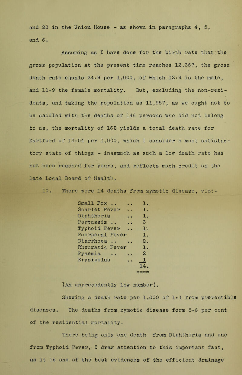 and 6 . Assuming as I have done for the birth rate that the gross population at the present time reaches 12,367, the gross death rate equals 24-9 per 1,000, of which 12*9 is the male, and 11*9 the female mortality. But, excluding the non-resi- dents, and taking the population as 11,957, as we ought not to be saddled with the deaths of 146 persons who did not belong to us, the mortality of 162 yields a total death rate for Dartford of 13-54 per 1,000, which I consider a most satisfac- tory state of things - inasmuch as such a low death rate has not been reached for years, and reflects much credit on the late Local Board of Health. 10. There were 14 deaths from zymotic disease, viz:- Small Pox .. .. 1. Scarlet fever .. 1. Diphtheria .. 1. Pertussis .. .. 3 Typhoid Fever . . 1'. Puerperal Fever 1. Diarrhoea .. .. 2 . Rheumatic Fever 1. Pyaemia .. .. 2 Erysipelas .. 1 14. (An unprecedently low number). Shewing a death rate per 1,000 of 1«1 from preventible diseases. The deaths from zymotic disease form 8*6 per cent of the residential mortality. There being only one death from Diphtheria and one from Typhoid Fever, I draw attention to this important fact, as it is one of the best evidences of the efficient drainage