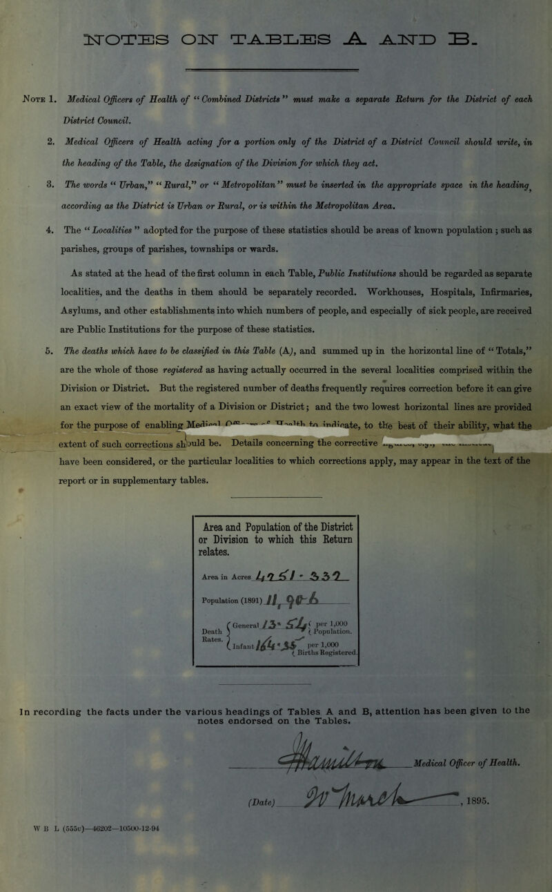 ■ isroTEs oztr tables _A_ JAHsriD B. Note 1. Medical Officers of Health of “Combined Districts’’ must make a separate Return for the District of each District Council. 2. Medical Officers of Health acting for a portion only of the District of a District Council should write, in the heading of the Table, the designation of the Division for which they act. 3. The words “ Urban,” “ Rural,” or “ Metropolitan ” must be inserted in the appropriate space in the heading according as the District is Urban or Rural, or is within the Metropolitan Area. 4. The “Localities ” adopted for the purpose of these statistics should be areas of known population ; such as parishes, groups of parishes, townships or wards. As stated at the head of the first column in each Table, Public Institutions should be regarded as separate localities, and the deaths in them should be separately recorded. Workhouses, Hospitals, Infirmaries, Asylums, and other establishments into which numbers of people, and especially of sick people, are received are Public Institutions for the purpose of these statistics. 5. The deaths which have to be classified in this Table (A), and summed up in the horizontal line of “ Totals,” are the whole of those registered as having actually occurred in the several localities comprised within the Division or District. But the registered number of deaths frequently requires correction before it can give an exact view of the mortality of a Division or District; and the two lowest horizontal lines are provided for the purpose of enabling Med^i *• ~e TT''ol+h innate, to the best of their ability, what the extent of such corrections should be. Details concerning the corrective have been considered, or the particular localities to which corrections apply, may appear in the text of the report or in supplementary tables. Area and Population of the District or Division to which this Return relates. Area in Acres Population (1891) //f ( General / 3 * -^‘■A f Per 1 hOO Death j ' \ Population. Kates. ) , /, . —> ( Infant IhH l,er 1>000 (. Births Registered In recording the facts under the various headings of Tables A and B, attention has been given to the notes endorsed on the Tables. W B L (555u)—46202—10500-12-94