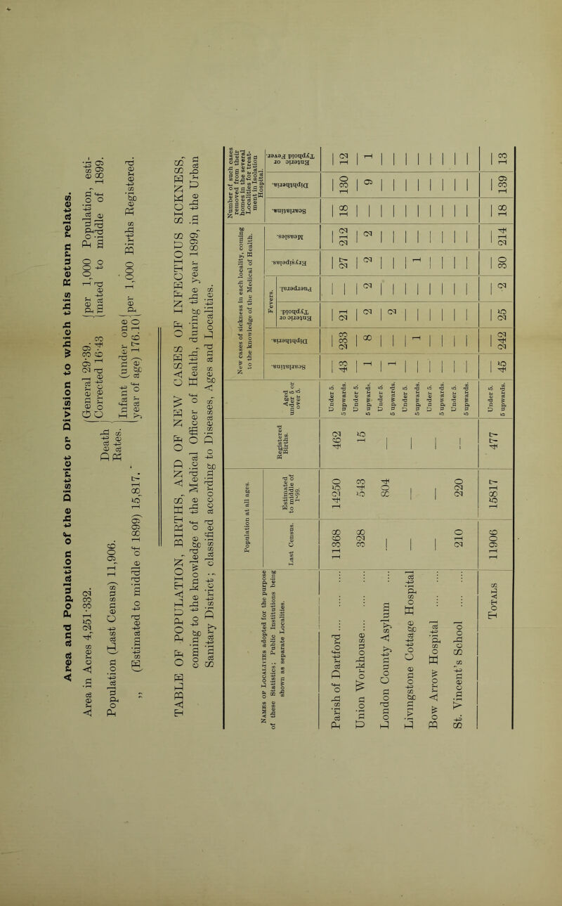 01 ■JS Oi CO ^ <D 00 cS <1, <D ® -t-3 CC • bo ® Ph -4^ %4 • rH PQ o o o ® ® o p <—1 ® CD ® ITS 01 o -M 0 01 o ja o c o s s a o 0^ ■d d d d b C CO “H-l 43 cs D ® I—I !>5 1-^ CO ■s ® CD -1-3 ® ce PPh CM CO CO T—i lO CM P' CO ® fH O <1 eg ® ■< CD O 05 CO D CO p ® Q cS p _o P c6 P~l P Ph O P »o' 05 C35 00 «+H O ® o -(-3 no ® P CO ^ p p M ^ o S .3 00 05 H-— 05 i—’ 00 O I—I p O P P P I—( P o eg ® ® -(-= bo _P P P '-p CO p CO -<1 VW o W rP -^3 cd 0) cc O) ’-P= o o p ■tS D ce 02 ® bo < '+-I O 02 a ^ S S ® ce ^ S ^ ^ P Pop ^ o P .2 bc IZj no P ^ o ZD P O -p P ce <1 W P P •-M no O ® , , cp P bjo M np 2 P P O iT) ^ y o — ^ .2 P r-P ^0 P P o P p a P o P p p p <1 p o ^ >3 bJD H p s ^ G I o S * 53 O « 00 OT3 g.2.g i 0) > 2 S 2 § 2 a ^ 0) c3 Q O ‘ Is' j9A9^j pioqdii JO 0lj9')ua[ •■BtjgtlijqdtQ era^Bii’BOg K W bD ce « P o -2 z •S8^S'B9pi •S'B^adisXja I'Biadjand •pioqdiCx lO oti9(^ua •'Buaq^^qdiQ 'So;^ <1>CQ Ph to S ^ H o § •“ Qi M 455 43 B -g 5 CM O CO 00 CM tO CM t- CM CM CO CO CM I CO I <05 CM CM CM CM 00 CM O tQ irj d o; ns ^ a p4 CM o nct^ lO o CO o t- ID 'tH o 1 1 tH M nCh )0 00 1 ^ 00 Ub 00 CD CO 00 CM CO o rH CM ce -H 'Pa CO O M Ph O «p-t -4J c3 H—I o cc ’S cd p CO cc <1 ® be ce- -H cd ’Ph 'o o Pi p o P4 -H P G -H o O m O P o 00 c» H o c] o o p o ® P o -H CO be o Sh H H3 D ® o P o • rH S np P o D > o ■4^ P p P p m CO 05 CO 00 rH CM O CO CM lO CM CM CM lO t~ CD o i05 CO p < H O P