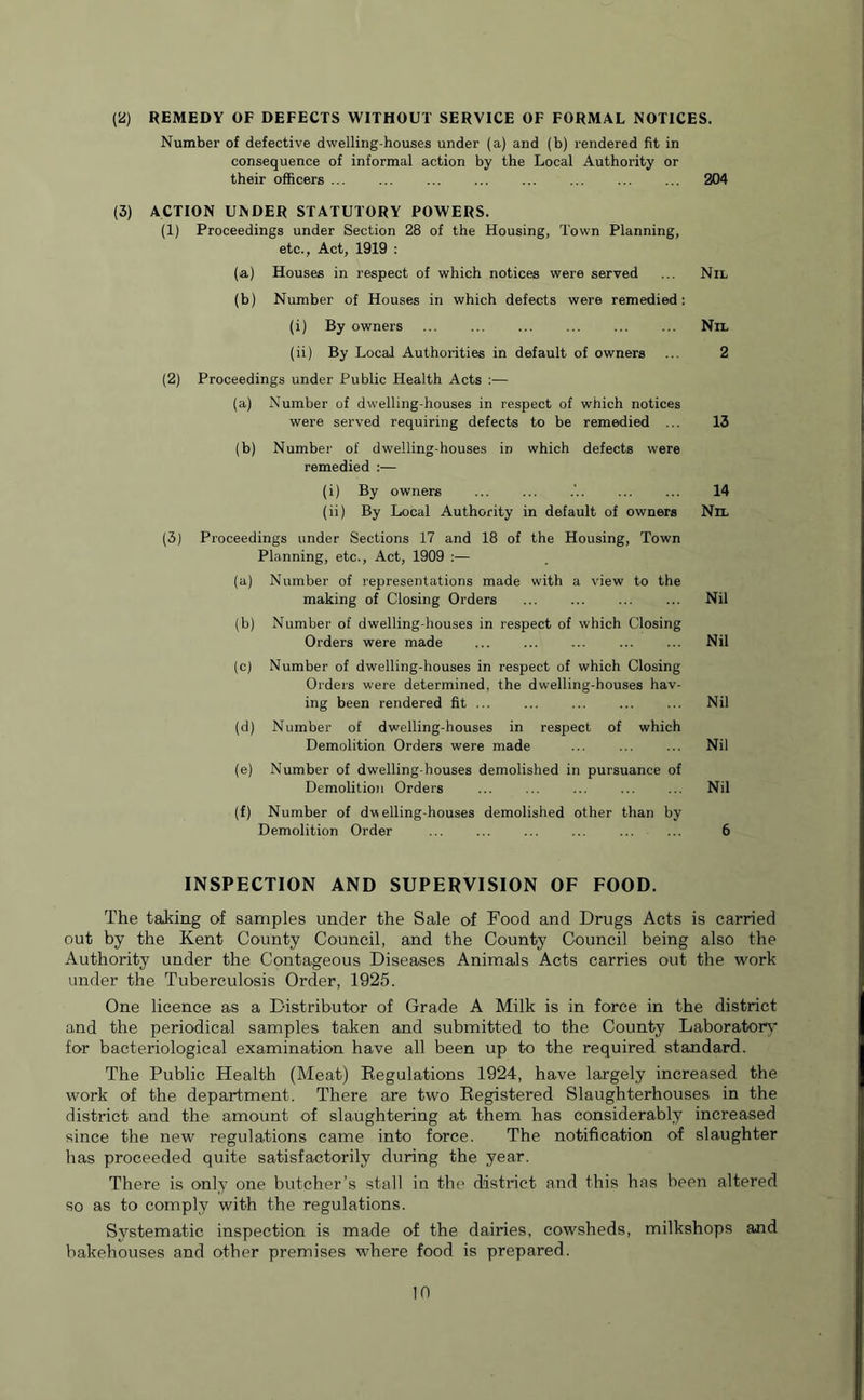 (2) REMEDY OF DEFECTS WITHOUT SERVICE OF FORMAL NOTICES. Number of defective dwelling-houses under (a) and (b) rendered fit in consequence of informal action by the Local Authority or their officers ... ... ... ... ... ... ... ... 204 (3) ACTION UNDER STATUTORY POWERS. (1) Proceedings under Section 28 of the Housing, Town Planning, etc., Act, 1919 : (a) Houses in respect of which notices were served ... Nil (b) Number of Houses in which defects were remedied: (i) By owners Nil (ii) By Local Authorities in default of owners ... 2 (2) Proceedings under Public Health Acts :— (a) Number of dwelling-houses in respect of which notices were served requiring defects to be remedied ... 13 (b) Number of dwelling-houses in which defects were remedied :— (i) By owners ... ... ... ... 14 (ii) By Local Authority in default of owners Nil (3) Proceedings under Sections 17 and 18 of the Housing, Town Planning, etc., Act, 1909 :— (a) Number of representations made with a view to the making of Closing Orders ... ... ... ... Nil (b) Number of dwelling-houses in respect of which Closing Orders were made ... ... ... ... ... Nil (c) Number of dwelling-houses in respect of which Closing Orders were determined, the dwelling-houses hav- ing been rendered fit ... ... ... ... ... Nil (d) Number of dwelling-houses in respect of which Demolition Orders were made ... ... ... Nil (e) Number of dwelling-houses demolished in pursuance of Demolition Orders ... ... ... ... ... Nil (f) Number of dvselling-houses demolished other than by Demolition Order ... ... ... ... ... ... 6 INSPECTION AND SUPERVISION OF FOOD. The taking of samples under the Sale of Food and Drugs Acts is carried out by the Kent County Council, and the County Council being also the Authority under the Contageous Diseases Animals Acts carries out the work under the Tuberculosis Order, 1925. One licence as a Distributor of Grade A Milk is in force in the district and the periodical samples taken and submitted to the County Laboratory for bacteriological examination have all been up to the required standard. The Public Health (Meat) Regulations 1924, have largely increased the work of the department. There are two Registered Slaughterhouses in the district and the amount of slaughtering at them has considerably increased since the new regulations came into force. The notification of slaughter has proceeded quite satisfactorily during the year. There is only one butcher’s stall in the district and this has been altered so as to comply with the regulations. Systematic inspection is made of the dairies, cowsheds, milkshops and bakehouses and other premises where food is prepared.