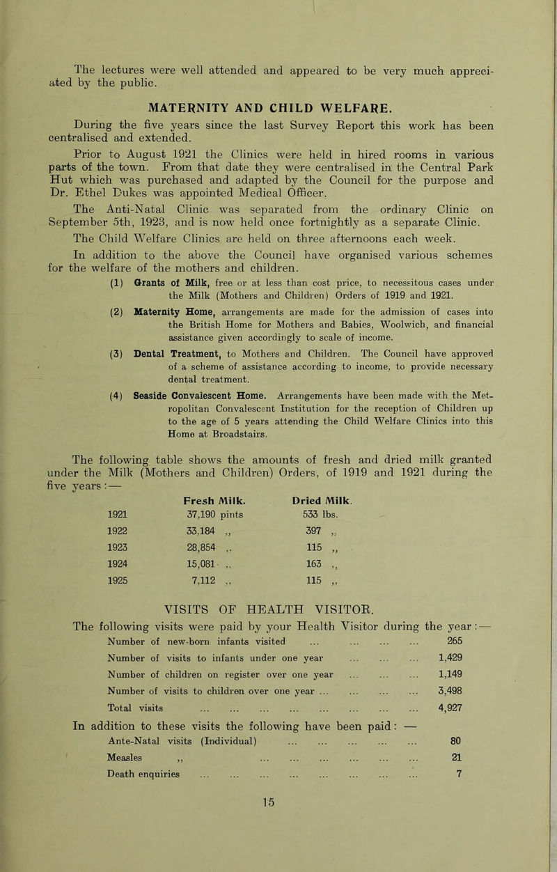 The lectures were well attended and appeared to be very much appreci- ated by the public. MATERNITY AND CHILD WELFARE. During the five years since the last Survey Report this work has been centralised and extended. Prior to August 1921 the Clinics were held in hired rooms in various parts of the town. From that date they were centralised in the Central Park Hut which was purchased and adapted by the Council for the purpose and Dr. Ethel Dukes was appointed Medical Officer. The Anti-Natal Clinic was separated from the ordinary Clinic on September 5th, 1923, and is now held once fortnightly as a separate Clinic. The Child Welfare Clinics are held on three afternoons each week. In addition to the above the Council have organised various schemes for the welfare of the mothers and children. (1) Grants of Milk, free or at less than cost price, to necessitous cases under the Milk (Mothers and Children) Orders of 1919 and 1921. (2) Maternity Home, arrangements are made for the admission of cases into the British Home for Mothers and Babies, Woolwich, and financial assistance given accordingly to scale of income. (3) Dental Treatment, to Mothers and Children. The Council have approved of a scheme of assistance according to income, to provide necessary dental treatment. (4) Seaside Convalescent Home. Arrangements have been made with the Met- ropolitan Convalescent Institution for the reception of Children up to the age of 5 years attending the Child Welfare Clinics into this Home at Broadstairs. The following table shows the amounts of fresh and dried milk granted under the Milk (Mothers and Children) Orders, of 1919 and 1921 during the five years :—- Fresh Milk. Dried Mi 1921 37,190 pints 533 lbs. 1922 33.184 „ 04 CO 1923 28,854 ,, 115 „ 1924 15,081 163 „ 1925 7,112 „ 115 ,, VISITS OF HEALTH VISITOR. The following visits were paid by your Health Visitor during the year: — Number of new-born infants visited ... ... ... ... 265 Number of visits to infants under one year ... ... ... 1,429 Number of children on register over one year ... ... ... 1,149 Number of visits to children over one year ... ... ... ... 3,498 Total visits ... ... ... ... ... ... ... ... 4,927 In addition to these visits the following have been paid: — Ante-Natal visits (Individual) 80 Measles ,, 21 Death enquiries ... ... ... ... ... ... ... ... 7