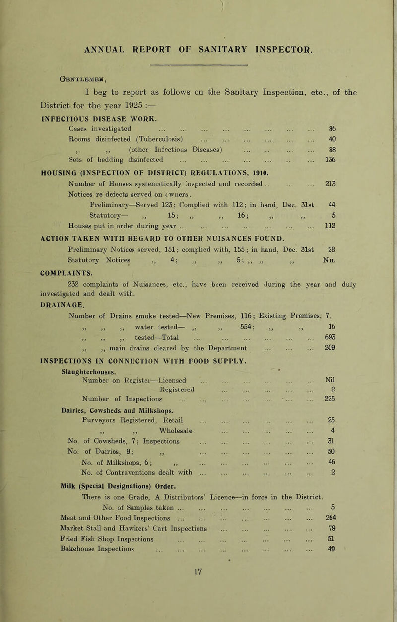 ANNUAL REPORT OF SANITARY INSPECTOR. Gentlemen, I beg to report as follows on the Sanitary Inspection, etc., of the District for the year 1925 :— INFECTIOUS DISEASE WORK. Cases investigated ... ... ... ... ... ... ... 86 Rooms disinfected (Tuberculosis) ... ... ... ... ... ... 40 ,, ,, (other Infectious Diseases) ... .. ... ... 88 Sets of bedding disinfected ... ... ... ... ... ... 136 HOUSING (INSPECTION OF DISTRICT) REGULATIONS, 1910. Number of Houses systematically inspected and recorded .. ... ... 213 Notices re defects served on owners. Preliminary—Served 123; Complied with 112; in hand, Dec. 31st 44 Statutory— ,, 15; ,, ,, 16; ,, ,, 5 Houses put in order during year .. ... ... ... ... ... ... 112 ACTION TAKEN WITH REGARD TO OTHER NUISANCES FOUND. Preliminary Notices served, 151; complied with, 155; in hand, Dec. 31st 28 Statutory Notices ,, 4; ,, ,, 5; ,, ,, ,, Nil COMPLAINTS. 232 complaints of Nuisances, etc., have been received during the year and duly investigated and dealt with. DRAINAGE. Number of Drains smoke tested—New Premises, 116; Existing Premises, 7. ,, ,, ,, water tested— ,, ,, 554; ,, ,, 16 ,, ,, ,, tested—Total ... ... ... ... ... ... 693 ,, ,, main drains cleared by the Department 209 INSPECTIONS IN CONNECTION WITH FOOD SUPPLY. Slaughterhouses. Number on Register—Licensed Registered Number of Inspections Dairies, Cowsheds and Milkshops. Purveyors Registered, Retail ,, ,, Wholesale No. of Cowsheds, 7; Inspections No. of Dairies, 9; ,, No. of Milkshops, 6; ,, No. of Contraventions dealt with Nil 2 225 25 4 31 50 46 2 Milk (Special Designations) Order. There is one Grade, A Distributors’ Licence—in force in the District. No. of Samples taken ... Meat and Other Food Inspections ... Market Stall and Hawkers’ Cart Inspections Fried Fish Shop Inspections Bakehouse Inspections 5 264 79 51 49