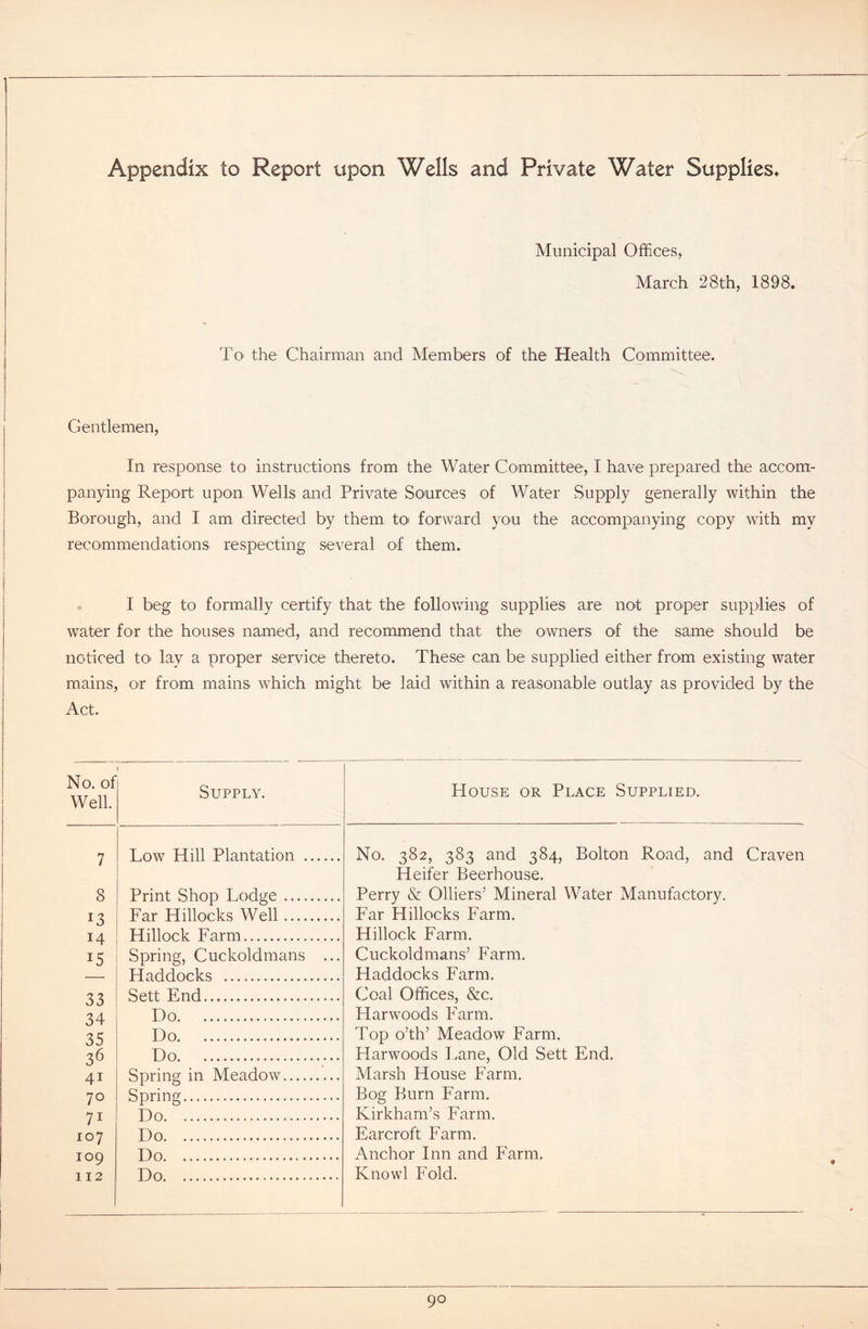 Appendix to Report upon Wells and Private Water Supplies* Municipal Offices, March 28th, 1898. To the Chairman and Members of the Health Committee. Gentlemen, In response to instructions from the Water Committee, I have prepared the accom- panying Report upon Wells and Private Sources of Water Supply generally within the Borough, and I am directed by them to forward you the accompanying copy with my recommendations respecting several of them. I beg to formally certify that; the following supplies are not proper supplies of water for the houses named, and recommend that the owners of the same should be noticed to- lav a proper service thereto. These can be supplied either from existing water mains, or from mains which might be laid within a reasonable outlay as provided by the Act. No. of Well. Supply. House or Place Supplied. 7 8 *3 14 *5 33 34 35 36 4i 7° 71 107 109 112 Low Hill Plantation Print Shop Lodge .... Far Hillocks Well Hillock Farm Spring, Cuckoldmans Haddocks Sett End Do Do Do Spring in Meadow.... Spring Do Do Do Do No. 382, 383 and 384, Bolton Road, and Craven Heifer Beerhouse. Perry & Olliers’ Mineral Water Manufactory. Far Hillocks Farm. Hillock Farm. Cuckoldmans’ Farm. Haddocks Farm. Coal Offices, &c. Harwoods Farm. Top o’th’ Meadow Farm. Harwoods Lane, Old Sett End. Marsh House Farm. Bog Bum Farm. Kirkham’s Farm. Ear croft Farm. Anchor Inn and Farm. Knowl Fold.