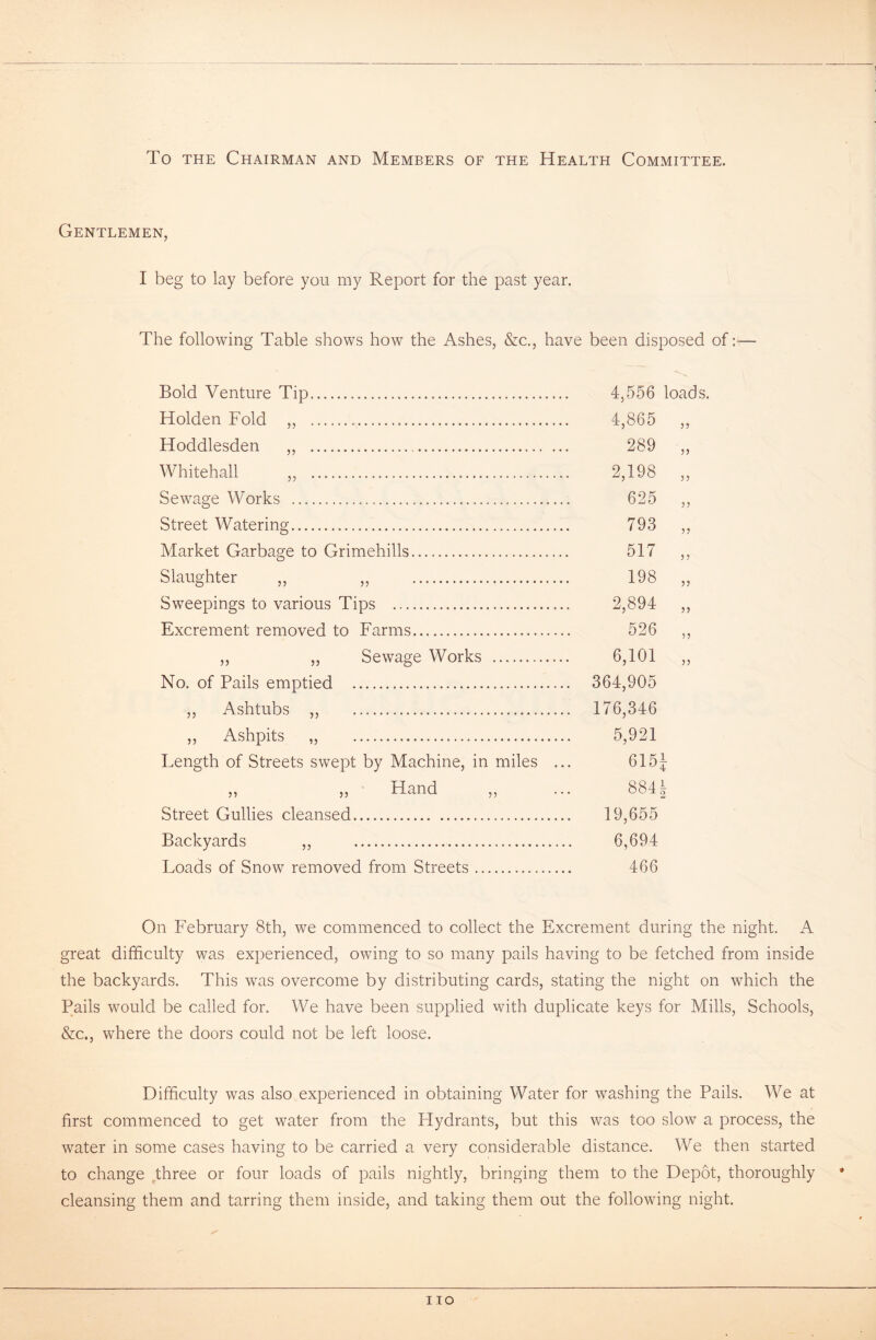 Gentlemen, I beg to lay before you my Report for the past year. The following Table shows how the Ashes, &c., have been disposed of:— Bold Venture Tip Holden Fold „ Hoddlesden Whitehall Sewage Works Street Watering Market Garbage to Grimehills Slaughter ,, „ Sweepings to various Tips Excrement removed to Farms „ „ Sewage Works No. of Pails emptied ,, Ashtubs ,, ,, Ashpits ,, Length of Streets swept by Machine, in miles ,, ,, Hand ,, Street Gullies cleansed Backyards ,, Loads of Snow removed from Streets 4,556 loads. 4,865 289 2,198 625 793 517 198 2,894 ? ? 33 33 33 33 33 526 6,101 364,905 176,346 5,921 615J- 8841 19,655 6,694 99 99 466 On February 8th, we commenced to collect the Excrement during the night. A great difficulty was experienced, owing to so many pails having to be fetched from inside the backyards. This was overcome by distributing cards, stating the night on which the Pails would be called for. We have been supplied with duplicate keys for Mills, Schools, &c., where the doors could not be left loose. Difficulty was also experienced in obtaining Water for washing the Pails. We at first commenced to get water from the Hydrants, but this was too slow a process, the water in some cases having to be carried a very considerable distance. We then started to change three or four loads of pails nightly, bringing them to the Depot, thoroughly cleansing them and tarring them inside, and taking them out the following night. no