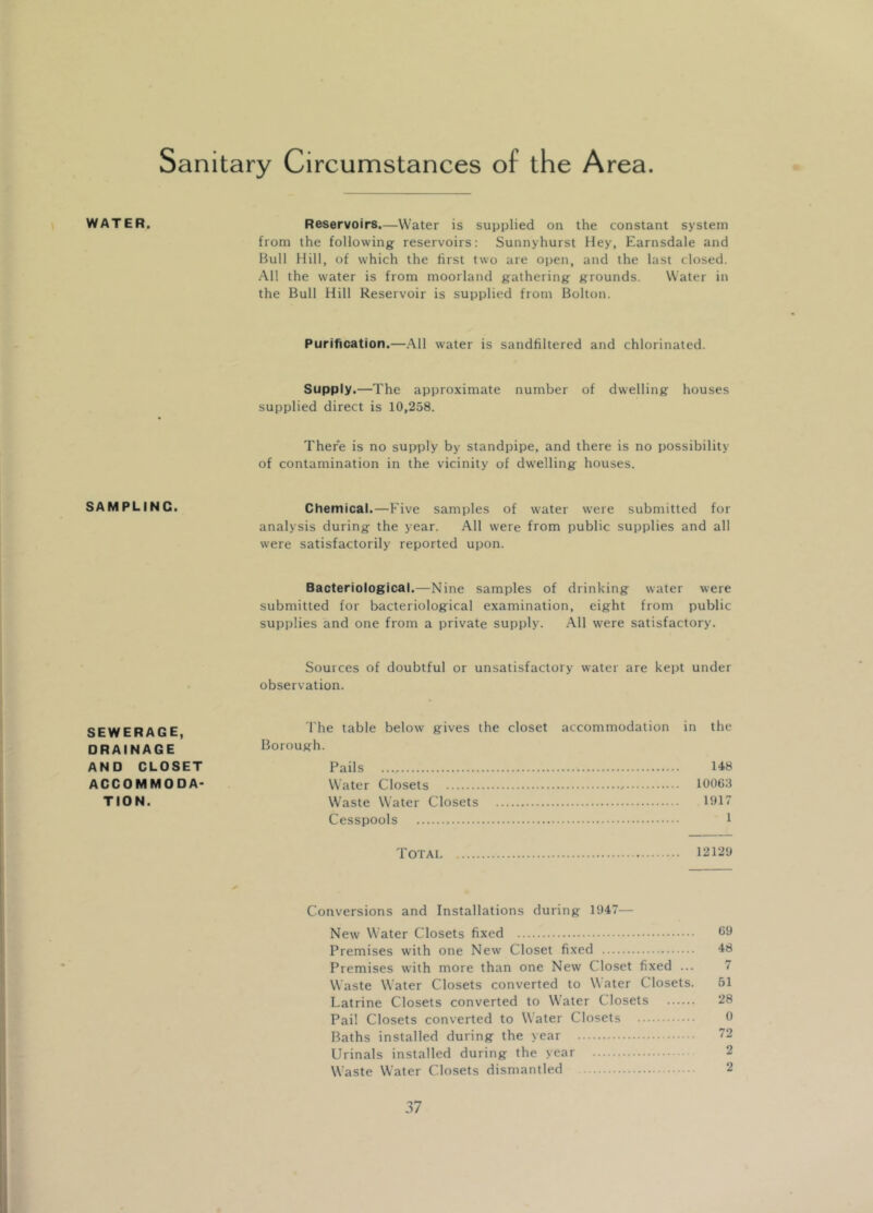 Sanitary Circumstances of the Area. WATER, Reservoirs.—Water is supplied on the constant system from the following reservoirs: Sunnyhurst Hey, Earnsdale and Bull Hill, of which the first two are open, and the last closed. All the water is from moorland gathering grounds. Water in the Bull Hill Reservoir is supplied from Bolton. Purification.—All water is sandfiltered and chlorinated. Supply.—The approximate number of dwelling houses supplied direct is 10,258. There is no supply by standpipe, and there is no possibility of contamination in the vicinity of dwelling houses. SAMPLING. Chemical.—F ive samples of water were submitted for analysis during the year. All were from public supplies and all were satisfactorily reported upon. Bacteriological.—Nine samples of drinking water were submitted for bacteriological examination, eight from public supplies and one from a private supply. All were satisfactory. Sources of doubtful or unsatisfactory water are kept under observation. The table below gives the closet accommodation in the O C TV L ri “ U L- ) DRAINAGE Borough. AND CLOSET Pails 148 ACCOMMODA- Water Closets , 10063 TION. Waste Water Closets 1917 Cesspools , 1 Total 12129 Conversions and Installations during 1947— New Water Closets fixed 09 Premises with one New Closet fixed 48 Premises with more than one New Closet fixed ... 7 Waste Water Closets converted to Water Closets. 51 Latrine Closets converted to Water Closets 28 Pail Closets converted to Water Closets 0 Baths installed during the year 72 Urinals installed during the year 2 Waste Water Closets dismantled 2