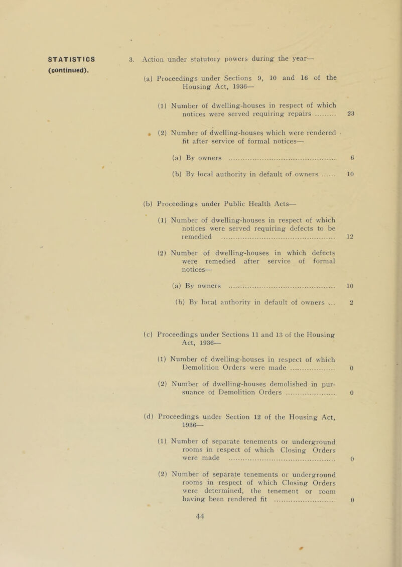 STATISTICS (continued). 3. Action under statutory powers during- the year— (a) Proceedings under Sections 9, 10 and 16 of the Housing Act, 1936— (1) Number of dwelling-houses in respect of which notices were served requiring repairs 23 • (2) Number of dwelling-houses which were rendered • fit after service of formal notices— (a) By owners 6 (b) By local authority in default of owners 10 (b) Proceedings under Public Health Acts— (1) Number of dwelling-houses in respect of which notices were served requiring defects to be remedied 12 (2) Number of dwelling-houses in which defects were remedied after service of formal notices— (a) By owners 10 (b) By local authority in default of owners ... 2 (c) Proceedings under Sections 11 and 13 of the Housing Act, 1936— (1) Number of dwelling-houses in respect of which Demolition Orders were made 0 (2) Number of dwelling-houses demolished in pur- suance of Demolition Orders 0 (d) Proceedings under Section 12 of the Housing Act, 1936— (1) Number of separate tenements or underground rooms in respect of which Closing Orders were made o (2) Number of separate tenements or underground rooms in respect of which Closing Orders were determined, the tenement or room having been rendered fit o 0