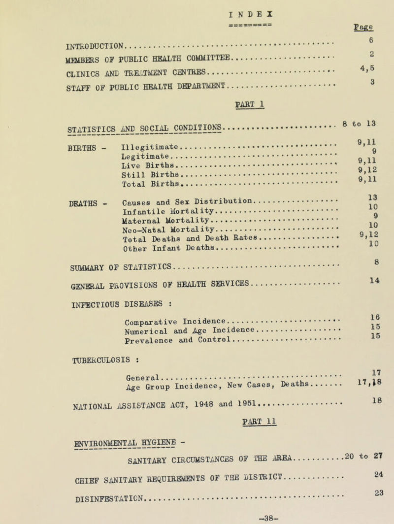 6 I N D E I INTRODUCTION MBIBERS OF PUBLIC HEiLTE COMMITTEE CLINICS ML TRMMENT CENTRES STAFF OF PUBLIC HEALTH DEPARTMENT PART 1 STATISTICS A^_SCCI^_CONDITIONS BIRTHS - Illegitimate Legitimate Live Births Still Births Total Births DEATHS - Causes and Sex Distribution Infantile Mortality Maternal Mortality Neo-Natal Mortality Total Deaths and Death Rates Other Infant Deaths SUMMARY OF STATISTICS GENERAL PROVISICNS OF HEALTH SERVICES INFECTIOUS DISEASES ; Comparative Incidence Numerical and Age Incidence Prevalence and Control TUBERCULOSIS : General * ’ Age Group Incidence, New Cases, Deaths NATIONAL iiSSISTANCE ACT, 1948 and 1951 PART 11 8 to 13 9,11 9 9.11 9.12 9.11 13 10 9 10 9.12 1C 8 14 16 15 15 17 18 enviroment^^hygiene - SANITARY CIRCUMSTi.NCES OF THE AREA CHIEF SANITARY RE^^UIREMENTS OF THE DISTRICT.. DISINFESTATION -38-