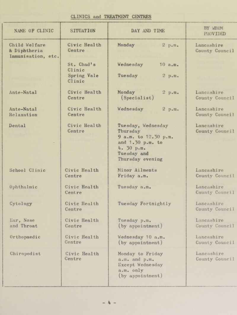 CLINICS and TREATMENT CENTRES NAME OF CLINIC SITUATION DAY AND TIME BY WHOM PROVIDED Child Welfare & Diphtheria Immunisation, etc. Civic Health Centre Monday 2 p.m. Lancashire County Council St. Chad’s Clinic Spring Vale Clinic Wednesday 10 a.m, Tuesday 2 p.m. Ante-Natal Civic Health Centre Monday 2 p).m, (Specialist) Lancashire County Council Ante-Natal Relaxation Civic Health Centre Wednesday 2 p.m. Lancashire County Council Dental Civic Health Centre Tuesday, Wednesday Thursday 9 a.m. to 12.30 p.m. and 1.30 p.m. to 4. 30 p.m. Tuesday and Thursday evening Lancashire County Council School Clinic Civic Health Centre Minor Ailments Friday a.m. Lancashire County Council Ophthalmic Civic Health Centre Tuesday a.m. Lancashire County Counci 1 Cytology Civic Health Centre Tuesday Fortnightly Lancashire County Council Ear, Nose and Throat Civic Health Centre Tuesday p.m. (by appointment) Lancashire County Council Orthopaedic Civic Health Centre Wednesday 10 a.m. (by appointment) Lancashire County Council Chiropodist Civic Health Centre Monday to Friday a.m. and p.m. Except Wednesday a.m. only (by appointment) Lancashire County Council - 4 -