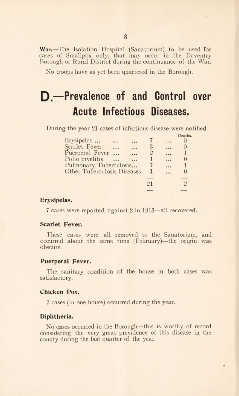 War.—’The Isolation Hospital (Sanatorium) to be used for cases of Smallpox only, that may occur in the Daventry Borough or Rural District during the continuance of the War. No troops have as yet been quartered in the Borough. D.—Prevalence of and Control over Acute Infectious Diseases. During the year 21 cases of infectious disease were notified. Deaths. Erysipelas 7 ... 0 Scarlet Fever 3 ... 0 Puerperal Fever 2 ... 1 Polio myelitis ... ... 1 ... 0 Pulmonary Tuberculosis... 7 ... 1 Other Tuberculosis Diseases 1 ... 0 21 Erysipelas. 7 cases were reported, against 2 in 1913—all recovered. Scarlet Fever. These cases were all removed to the Sanatorium, and occurred about the same time (February)—the origin was obscure. Puerperal Fever. The sanitary condition of the house in both cases was satisfactory. Chicken Pox. 3 cases (in one house) occurred during the year. Diphtheria. No cases occurred in the Borough—this is worthy of record considering the very great prevalence of this disease in the county during the last quarter of the year.