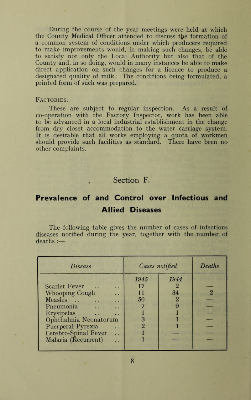 During the course of the year meetings were held at which the County Medical Officer attended to discuss t£ie formation of a common system of conditions under which producers required to make improvements would, in making such changes, be able to satisfy not only the Local Authority but also that of the County and, in so doing, would in many instances be able to make direct application on such changes for a licence to produce a designated quality of milk. The conditions being formulated, a printed form of such was prepared. Factories. These are subject to regular inspection. As a result of co-operation with the Factory Inspector, work has been able to be advanced in a local industrial establishment in the change from dry closet accommodation to the water carriage system. It is desirable that all works employing a quota of workmen should provide such facilities as standard. There have been no other complaints. . Section F. Prevalence of and Control over Infectious and Allied Diseases The following table gives the number of cases of infectious diseases notified during the year, together with the number of deaths :— Disease Cases notified Deaths Scarlet Fever 1945 17 1944 2 Whooping Cough 11 34 2 Measles 50 2 — Pneumonia 7 9 — Erysipelas 1 1 — Ophthalmia Neonatorum 3 1 — Puerperal Pyrexia 2 1 — Cerebro-Spinal Fever 1 — — Malaria (Recurrent) 1