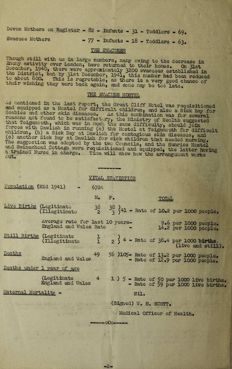 Devon Mothers on' Evacuee Mothers 82 - .Infants - 31 - Toddlers - 69. 77 - Infants - 18 - Toddlers - 63. THE EVACUEES VI though still with us in - large numbers* many owing to the decrease in Enemy^activity over London, have returned to their homes. Qn ^lst December,.1940, there were approximately 3200 evacuees established in tGGabcutr8oo3 bUm^ ?lst DeCGraker, 194-1, this number had been reduced + ??0# Thls 1S regretable, as there is a veiy good chance of thoir wishing they were back again, and some may be too late, THE EVACUEE HOSTEL ^ thfT '1fs? PGPort> ^e Great Cliff Hotel was requisitioned and equipped as a Hostel for difficult children, and also a sick Bay for Scabies and.other skin diseases. As this combination was for several rva?°SS-n0t f2iric3' ^9 'be satisfactory, the Ministry of Health suggested that Teignmouth, which was in much the same difficulty, should join iorces with Dawlish in running (a) the Hostel at Teignmouth for^dSficult cniidren, (b) a Sick Bay at Dawlish for contagious skin diseases, and (c) another.Sick Bay at Dawlish for sick children that needed nursing. The suggestion was adopted by the two Councils, and the Sunrise Hostel iSSGaci •C?1:,t,a§Q• y7crG requisitioned and equipped, the latter having .-^lrse ...-yi Q-b^rge.Time_ win show how the arrangement works VITAL STATISTICS Population (Mid lQ4-n 67 24 - M. F. TOTAL Live Births (Legitimate' (Illegitimate 38 2 ^3 )41 - Rate of 10.2 per 1000 people. Average rate for England and Wales last Rate 10 years- 9.6 per 1000 people. 14.2 per 1000 people. Still Births (Legitimate (Illegitimate 1 1 • (T- _ 2^4* — Rate of 38.4 per 1000 births. (live and still). Deaths England and Wales 49 56 )105- Rate - Rate of 13«2 per 1000 people, of 12.9 per 1000 people. Deaths under 1 year of age (Legitimate England and Wales 4 1)5- Rate - Rate of 50 PGr 1000 live births of 59 per 1000 live births Maternal Mortality - Nil. (Signed) W. H. SCOTT. t i : Medical Officer of Health.