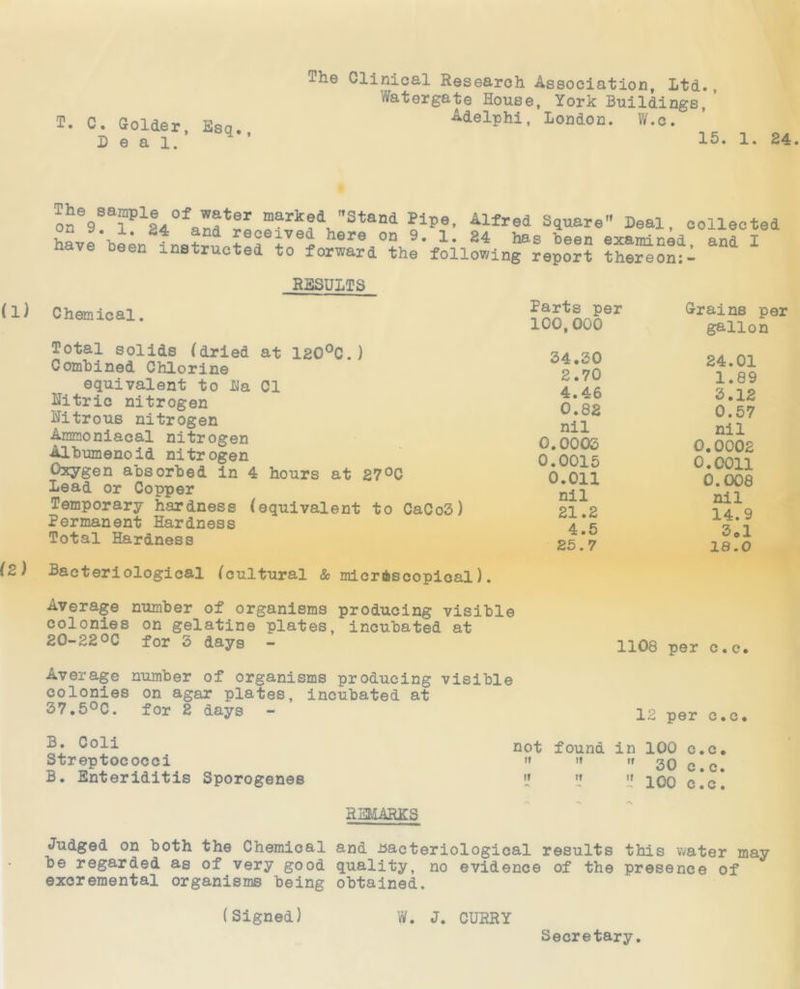 Deal. The Clinical Research Association, Ltd. Watergate House, York Buildings,’ Adelphi, London. W.c. 15. 1. 24. SV? L ,  narkea Stand Pipe, Alfred Square Deal, have'w,,8?™?? le*elVei here on 9- 84 tos been examined have been instructed to forward the following report thereon: collected , and I RESULTS ) Chemical. Total solids (dried at 120°C.) Combined Chlorine equivalent to Ha Cl Hi trie nitrogen Hitrous nitrogen Ammoniacal nitrogen Albumenoid nitrogen Oxygen absorbed in 4 hours at 27°C Lead or Copper Temporary hardness (equivalent to CaCo3) Permanent Hardness Total Hardness ^ Bacteriological (cultural & microscopical). Parts per 100,000 34.20 2.70 4.46 0.82 nil 0.0003 0.0015 0.011 nil 21.2 4.5 25.7 Crains per gallon 24.01 1.89 3.12 0.57 nil 0.0002 0.0011 0.008 nil 14.9 301 18.0 Average number of organisms producing visible colonies on gelatine plates, incubated at 20-22OC for 3 days - Average number of organisms producing visible colonies on agar plates, incubated at 37.5°C. for 2 days 1108 per c.e. 12 per c.c. B. Coli Streptococci B. Enteriditis Sporogenes not i» found in 100 c.c.   30 c.c. ? 2 100 c.c. REMARKS Judged on both the Chemical and -Bacteriological results this water may be regarded as of very good quality, no evidence of the presence of excremental organisms being obtained. (Signed) W. J. CURRY