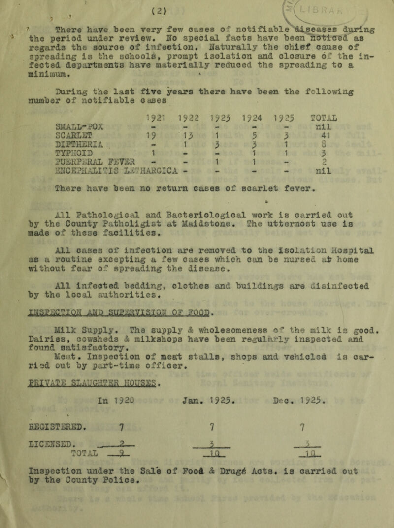 c » There have been very few oases of notifiable diseases during the period under review. Ho special facts have been Noticed' as regards the source of infection. Naturally the chief cause of spreading is the schools, prompt isolation and closure of the in- fected departments have materially reduced the spreading to a minimum. « During the last five years there have been the following number of notifiable o ases 1 221 1222 1923 1224 1923 TOTAL SMALL-POX - - - - - nil SCARLET 12 13 1 5 3 41 DIPTHERIA - 1 3 3 1 8 TYPHOID 1 - - 1 1 3 PUERPERAL FEVER - - 1 1 2 ENCEPHALITIS LE rilARGICA - - - - nil There have been no return cases of scarlet fever. All Pathologioal and Bacteriological work is carried oat by the County Patholigist at Maidstone. The uttermost use is made of these facilities. All cases of infection are removed to the Isolation Hospital as a routine excepting a few cases which can be nursed at home without feu.r of spreading the disease. All infected bedding, clothes and buildings are disinfected by the local authorities. M&WLWtiL. Q£ Jm3. Milk Supply. The supply & wholesomeness the milk is good. Dairies, cowsheds & milkshops have been regularly inspected and found satisfactory. Meat. Inspection of meal; stalls, shops and vehicles is car- ried out by part-time officer. In 1920 Jan. 1923. REGISTERED. 7 7 LICENSED. __2— A_ TOTAL 2- IQ Inspection under the Sale of Pood & Drug^ Acts, is carried out by the County Police. Deo. 1923. 7 jl