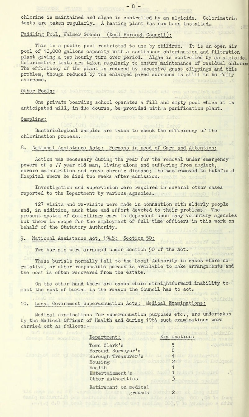 chlorine is maintained and algae is controlled hy an algicide. Colorimetric tests are taken regularly, A heating plant has now been installed. Paddlin.a; _PQQ.]^_.ya-l^Pe^ C-reen; (Deal Borough Council); This is a public pool restricted to use by children. It is an open air pool of 10,000 gallons capacity with a continuous chlorination and filtration plant giving a tviro hourly turn over period. Algae is controlled by an algicide. Colorimetric tests are taken regularly to ensure maintenance of residual ohlorinti The efficiency of the plant is reduced by excessive grass clippings and this problem, though reduced by the enlarged paved surround is still to be fully overcome. Other Pools; One private boarding school operates a fill and empty pool which it is anticipated will, in due course, be provided v>rith a purification plant. Sampling; Bacteriological samples are taken to check the efficiency of the chlorination process. 8. National Assistance Acts: Persons in need of Caj^e and Attention; Action was necessary during the year for the removal under emergency powers of a 77 year old man, living alone and suffering from neglect, severe malnutrition and grave chronic disease; he was removed to Hothfield Hospital where he died two weeks after admission. Investigation and supervision were required in several other cases reported to the Department by various agencies, 127 visits and re-visits v/ere made in connection with elderly people and, in addition, much time and effort devoted to their problems. The present system of domiciliary care is dependent upon many voluntary agencies but there is scope for the employment of full time officers in this work on behalf of the Statutory Authority. 5* National Assistance Act, 1Section 30: Two burials v/ere arranged under Section 50 of the Act. These burials normally fall to the Local Authority in cases where no relative, or other responsible person is available to make arrangements and the cost is often recovered from the estate. On the other hand there are cases Virhere straightforward inability to meet the cost of burial is the reason the Council has to act, 10. Local Government Superannuation Acts: Medical Examinations; Medical examinations for superannuation purposes etc., are undertaken by the Medical Officer of Health and during 19^4 such examinations were carried out as follov/s;- Department; Town Clerk’s Borough Surveyor's Borough Treasurer's Housing Health Entertainment's Other Authorities Examination; 5 6 1 2 1 1 3 Retirement on medical grounds 2