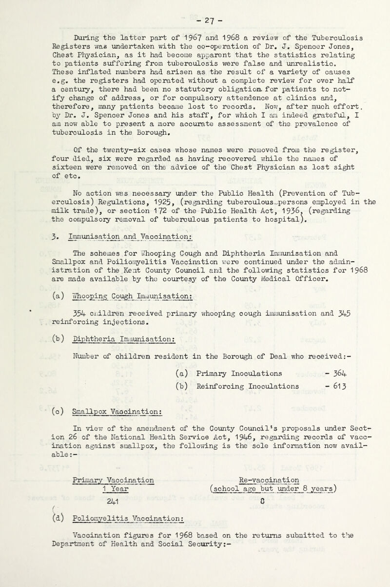 During the latter part of 19^7 and 19^8 a review of the Tuberculosis Registers was undertaken with the co-operation of Dr. J, Spencer Jones, Chest Physician, as it had become apparent that the statistics relating to patients suffering from tuberculosis were false and unrealistic. These inflated numbers had arisen as the result of a variety of causes e.g. the registers had operated v;ithout a complete review for over half a century, there had been no statutory obligation, for patients to not- ify change of address, or for compulsory attendence at clinics and, therefore, many patients becaine lost to records. No?;, after much effort, by Dr. J. Spencer Jones and his staff, for which I am indeed grateful, I am nov; able to present a more accurate assessment of the prevalence of tuberculosis in the Borough. Of the twenty-six cases whose names were removed from the register, four died, six were regarded as having recovered while the names of sixteen were removed on the advice of the Chest Physician as lost sight of etc. No action v;as necessary under the Public Health (Prevention of Tub- erculosis) Regulations, 1925, (regarding tuberculous ..persons employed in the milk trade), or section 172 of the Public Health Act, 1936. (regarding the compulsoiy removal of tuberculous patients to hospital). 3. Immunisation and yaccination: The schemes for \7hooping Cough and Diphtheria Imm^Inisation and Smallpox and Poilioiiyelitis Vaccination v/ere continued under the admin- istration of the Kent County Council and the following statistics for 1968 are made available by the courtesy of the Comty Medical Officer. (^ ) Whooping C oug^Imiiuni sat ion; 354 ci.ildren received primary whooping cough immunisation and 345 reinforcing injections. (4) Diphtheria Immunisation; Number of children resident in the Borough of Deal who received:- (a) Primary Inoculations - 364 (b) Reinforcing Inoculations - 6l3 (c) Smallpox Vaccination; In view of the amendment of the County Council*3 proposals under Sect- ion 26 of the National Health Service Act, 1946, regarding records of vacc- ination against smallpox, the following is the sole information now avail- able : - Primary Vaccination 1 Year 241 (- Poliomyelitis Vaccination; Re -vac ciria t i on (school age but imder 8 yeai's) C Vaccination figures for I968 based on the returns submitted to the Department of Health and Social Security;-