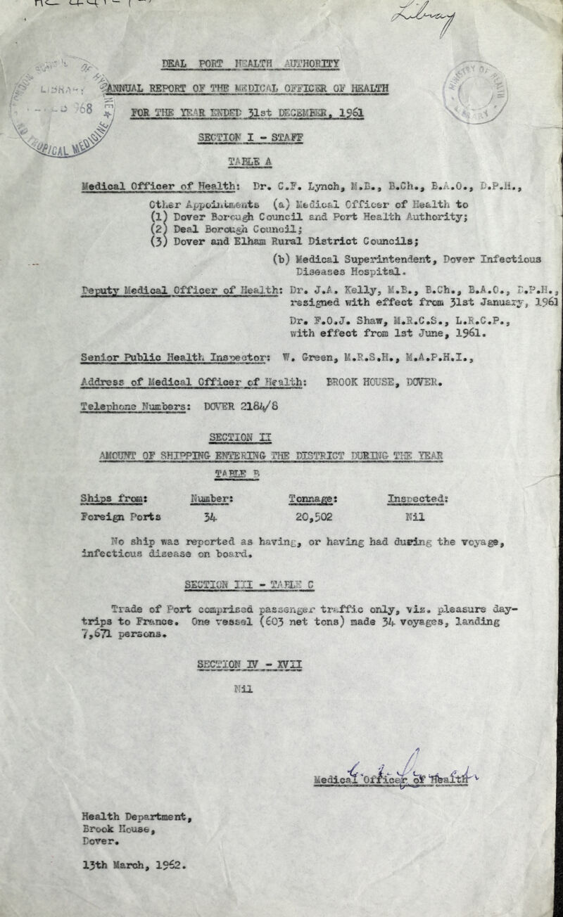 PEAL PORT ir^ALTH AITj^HOBITY r ^^NNUAL REPORT OF THE »iEPICAL OFFICaR QE HEALTH FOR THE YEAR ENPEP 51st DEGBMEEB. 1961 .W SECTIOK I - STAFF TAH.-E A Medical Officer of Health; Pr, G.E. Lynch, M.B., B.Ch., E.A.O., L'.P.ii., ether Appoiiilnients (a) Medioal Officer of Health to (l) Dover Boi'ca^ Co’oncil and Port Health A.uthorityj (2J Deal Borough Coiinoal; (5) Dover and Elhsjn Rural District Councils; (b) Medical Superintendent, Dover Infectious Diseases Hospital. Deputy Medical Officer of Health; Dr. J.A, Kelly, M.B., B.Ch., E.A.C., resigned with effect frcaa 31st Januar Dr. F.O.J. Shaw, M.R.G.S., L.R.C.P., with effect frean Ist June, I96I. Senior Public Health Inspector? W, Green, M.R.S.H., M.A.F.H.I., Address of Medical Officer of Health; BROOK HOUSE, DOVUR. Telephone Huabers: DORTER 218V8 SECTION II AMCUyfT OF SHIPPING ENTERING THE DISTRICT DDRIN& THE YEAR B Ships from; Number: Tonnage; Inspected: Foreign Ports 3A 20,502 Nil No ship was reported as having, or having had duping the voyage, infectious disease on board. SECTION III - TA-DLS! G Trade of Port comprised passenger traffic only, vis. pleasure day- tidps to Frtince. One vessel (605 net tons) made 34 voyages, landing 7,671 persons. SECTION Nil Health Department, Brook House, Dover. Medical 13th March, 1962.