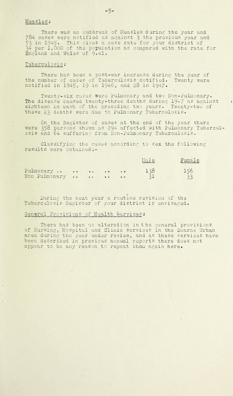 cti P ctf -5- Measies s There was an outbreak of Measles during the year and 53 in 1945. This gives a case rate for your district of 34 per 1,000 of the population as compared with the rate for England and Wales of 9*41. ZMJliiLE^ul 0_si s i There has been a post-war increase during the year of the number of cases of Tuberculosis notified. Twenty were notified in 1945? 19 in 1946, and 28 in 1947* Twenty-six cases were Pulmonary and two Mon-Pulmonary. The disease caused twenty-three deaths during 1947 as against eighteen in each of the preceding two years. Twenty-two of these 23 deaths were due to Pulmonary Tuberculosis. On the Register of cases at the end of the year there were 35$ persons shown as 294 affected with Pulmonary Tubercul- osis and 64 suffering from Mon-Pulmonary Tuberculosis, Classifying the cases according tO'Sex the following results were obtaineds- Pulmonary .. Mon Pulmonary Male Female 138 156 31 33 During the next year a routine revision of' the Tuberculosis Register of your district is envisaged. C-eneral Previsions of Health Services: There has been no alteration in the general provisions of Hursing, Hospital and Clinic services in the Dearne Urban rea during the year under review, and as these services have een described in previous annual reports there does not ppear to be any reason to repeat them again here.