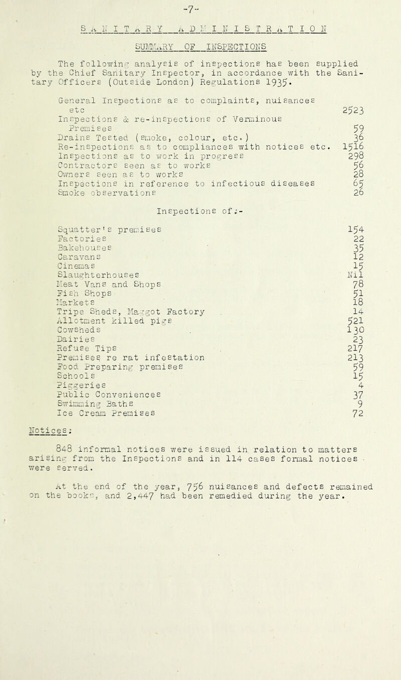 -7- SAKI T a R'Y A D M I N I S T R A T I 0 N SUMMARY OR INSPECTIONS The following analysis of inspections has been supplied by the Chief Sanitary Inspectors, in accordance with the Sani- tary Officers (Outside London) Regulations 1935* General Inspections as to complaints, nuisances etc Inspections & re-inspect ions of Verminous Premises Drains Tested (smoke, colour, etc.) Re-inspections as to compliances with notices etc. Inspections as to work in progress Contractors seen as to works Owners seen as to works Inspections in reference to infectious diseases Smoke observations 2523 5? 3^ 1516. 298 56 28 26 Inspections of.’- Squatter's premises Factories Bakehouses Caravans Cinemas Slaughterhouses Meat Vans and Shops Fish Shops Markets Tripe Sheds, Maggot Factory Allotment killed pigs Cowsheds Dairies Refuse Tips Premises re rat infestation Food Preparing premises Schools Piggeries Public Conveniences Swimming Baths Ice Cream Premises 154 22 35 12 15 Nil 78 14 521 130 23 217 213 59 15 4 37 9 72 Notices 1 848 informal notices were issued in, relation to matters arising from the Inspections and in 114 cases formal notices - were served. At the end of the year, 75^ nuisances and defects remained on the books, and 2,447 had been remedied during the year.