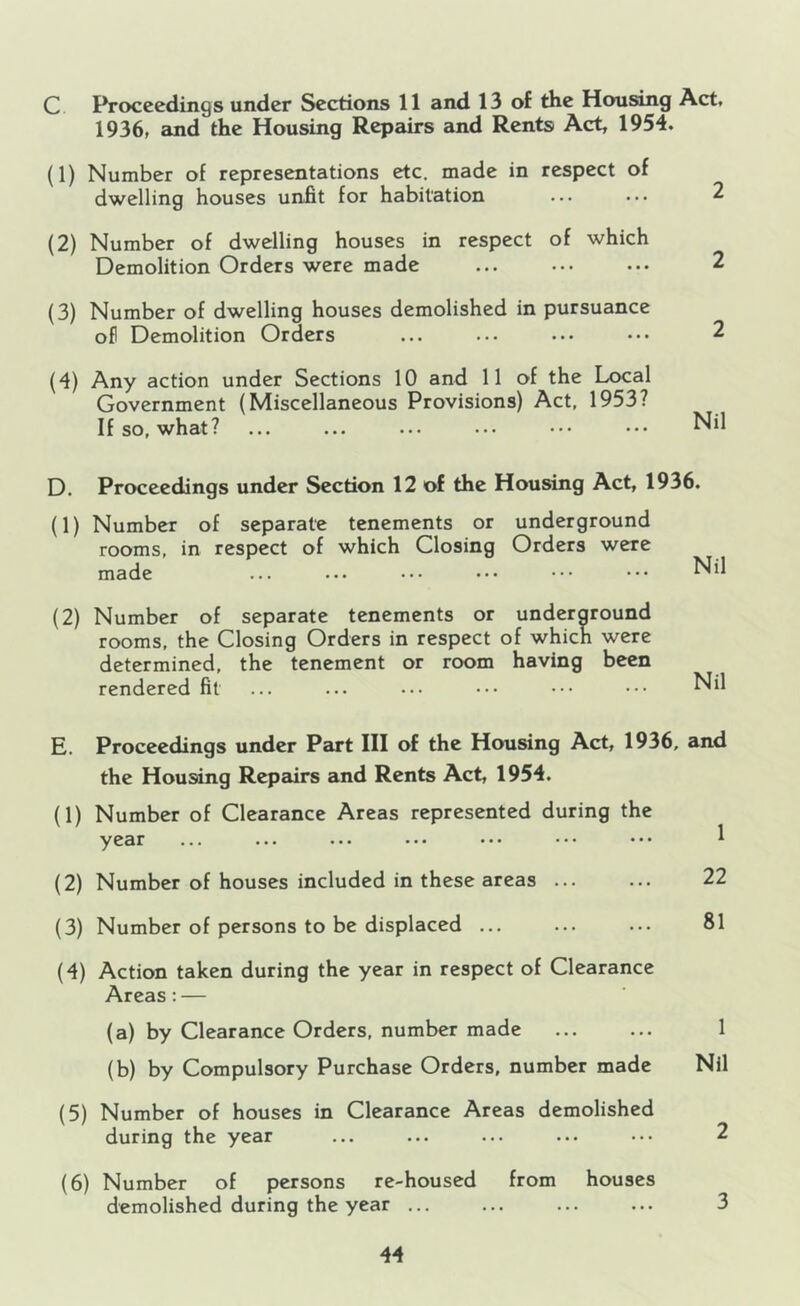 C Proceedings under Sections 11 and 13 of the Housing Act, 1936, and the Housing Repairs and Rents Act, 1954. (1) Number of representations etc. made in respect of dwelling houses unfit for habitation ... ... 2 (2) Number of dwelling houses in respect of which Demolition Orders were made ... ... ... 2 (3) Number of dwelling houses demolished in pursuance ofi Demolition Orders ... ... .•• ••• 2 (4) Any action under Sections 10 and 11 of the Local Government (Miscellaneous Provisions) Act, 1953? If so, what? ... ... ... ... ••• ••• Nil D. Proceedings under Section 12 of the Housing Act, 1936. (1) Number of separate tenements or underground rooms, in respect of which Closing Orders were made ... ... ... • • • • • • • • • ^ (2) Number of separate tenements or underground rooms, the Closing Orders in respect of which were determined, the tenement or room having been rendered fit ... ... ... ••• ••• ••• ^ E. Proceedings under Part III of the Housing Act, 1936, and the Housing Repeiirs and Rents Act, 1954. (1) Number of Clearance Areas represented during the year ... ... ... ... ••• ••• ••• ^ (2) Number of houses included in these areas ... ... 22 (3) Number of persons to be displaced ... ... ... 81 (4) Action taken during the year in respect of Clearance Areas: — (a) by Clearance Orders, number made ... ... 1 (b) by Compulsory Purchase Orders, number made Nil (5) Number of houses in Clearance Areas demolished during the year ... ... ... ... ... 2 (6) Number of persons re-housed from houses demolished during the year ... ... ... ... 3