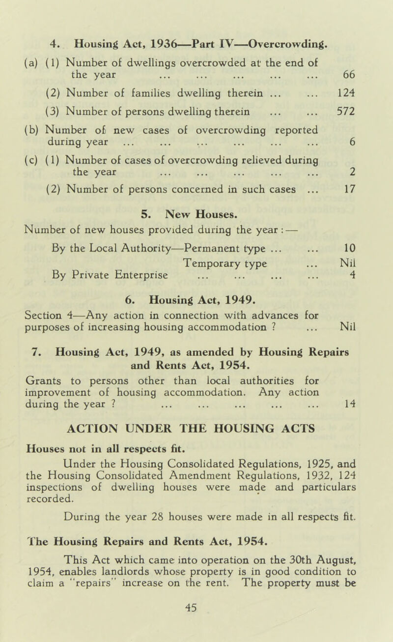 4. Housing Act, 1936—Part IV—Overcrowding. (a) (1) Number of dwellings overcrowded at the end of the year ... ... ... ... ... 66 (2) Number of families dwelling therein ... ... 124 (3) Number of persons dwelling therein ... ... 572 (b) Number o£ new cases of overcrowding reported during year ... ... ... ... ... ... 6 (c) (1) Number of cases of overcrowding relieved during the year ... ... ... ... ... 2 (2) Number of persons concerned in such cases ... 17 5. New Houses. Number of new houses provided during the year : — By the Local Authority—Permanent type ... ... 10 Temporary type ... Nil By Private Enterprise ... ... ... ... 4 6. Housing Act, 1949. Section 4—Any action in connection with advances for purposes of increasing housing accommodation ? ... Nil 7. Housing Act, 1949, as amended by Housing Repairs and Rents Act, 1954. Grants to persons other than local authorities for improvement of housing accommodation. Any action during the year ? ... ... ... ... ... 14 ACTION UNDER THE HOUSING ACTS Houses not in all respects bt. Under the Housing Consolidated Regulations, 1925, and the Housing Consolidated Amendment Regulations, 1932, 124 inspections of dwelling houses were made and particulars recorded. During the year 28 houses were made in all respects fit. The Housing Repairs and Rents Act, 1954. This Act which came into operation on the 30th August, 1954, enables landlords whose property is in good condition to claim a “repairs” increase on the rent. The property must be