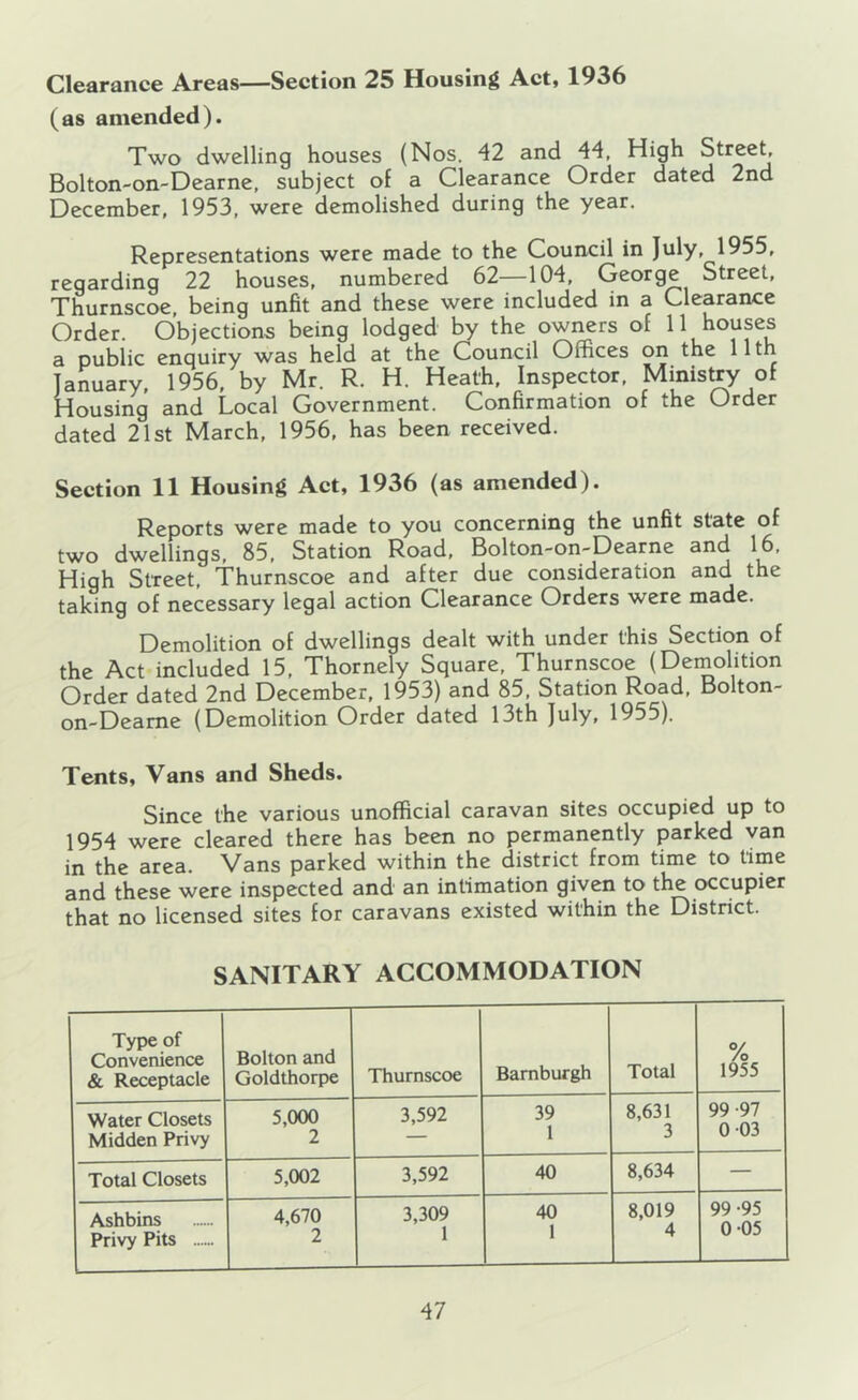 Clearance Areas—Section 25 Housing Act, 1936 (as amended). Two dwelling houses (Nos. 42 and 44, High Street, Bolton-on-Dearne, subject of a Clearance Order dated 2nd December, 1953, were demolished during the year. Representations were made to the Council in July, 1955, regarding 22 houses, numbered 62—104, George Street, Thurnscoe, being unfit and these were included in a Clearance Order. Objections being lodged by the owners of 11 houses a public enquiry was held at the Council Offices on the 11th January, 1956, by Mr. R. H. Heath, Inspector, Ministry of Housing and Local Government. Confirmation of the Order dated 21st March, 1956, has been received. Section 11 Housing Act, 1936 (as amended). Reports were made to you concerning the unfit state of two dwellings, 85, Station Road, Bolton-on-Dearne and 16, High Street, Thurnscoe and after due consideration and the taking of necessary legal action Clearance Orders were made. Demolition of dwellings dealt with under this Section of the Act included 15, Thornely Square, Thurnscoe (Demolition Order dated 2nd December, 1953) and 85, Station Road, Bolton- on-Dearne (Demolition Order dated 13th July, 1955). Tents, Vans and Sheds. Since the various unofficial caravan sites occupied up to 1954 were cleared there has been no permanently parked van in the area. Vans parked within the district from time to time and these were inspected and an intimation given to the occupier that no licensed sites for caravans existed within the District. SANITARY ACCOMMODATION Type of Convenience & Receptacle Bolton and Goldthorpe Thurnscoe Bamburgh Total % 1955 Water Closets Midden Privy 5,000 2 3,592 39 1 8,631 3 99 -97 0 03 Total Closets 5,002 3,592 40 8,634 — Ashbins Privy Pits 4,670 2 3,309 1 40 1 8,019 4 99 -95 0-05